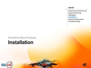 Installation
PowerPivot Best Practices
PowerPivot Infrastructure
Capacity Planning
Topologies
Installation
Upload Configuration
Troubleshooting
Agenda
 