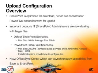 Upload Configuration
Overview
• SharePoint is optimized for download, hence our concerns for
PowerPivot scenarios were for upload
• Important because IT (SharePoint) Administrators are now dealing
with larger files
• Default SharePoint Scenarios
• Max Size: 50Mb; Average Size: 20Mb
• PowerPivot SharePoint Scenarios
• Max Size: 2000Mb (configure Excel Services and SharePoint); Average
Size: ~50Mb
• Install instructions provide how to configure this
• New: Office Sync Center which can asynchronously upload files from
Excel to SharePoint
 