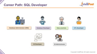 SQL Certification | PPTX