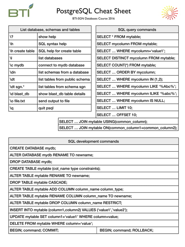 Sql cheat sheet | PDF