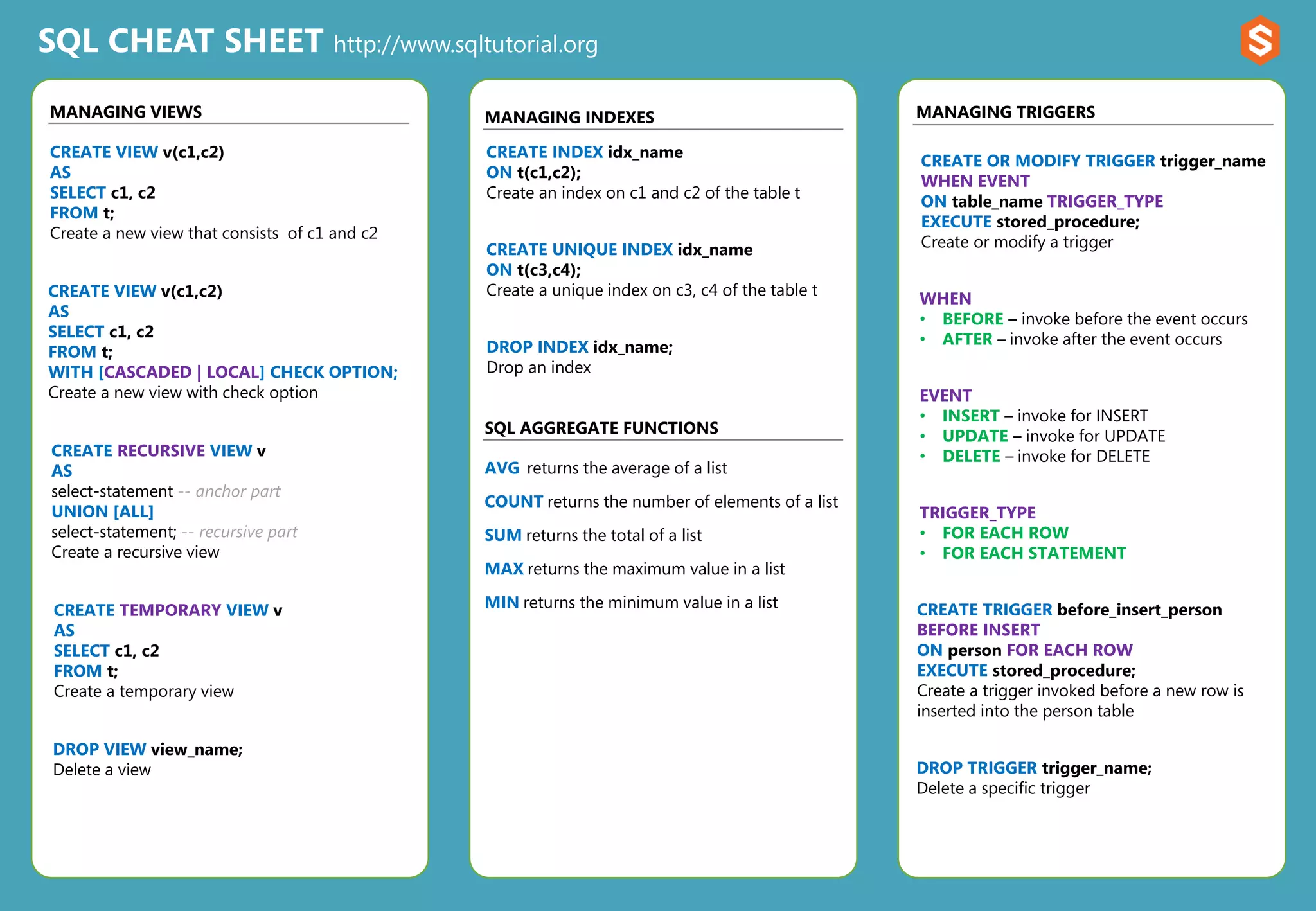 Sql cheat sheet