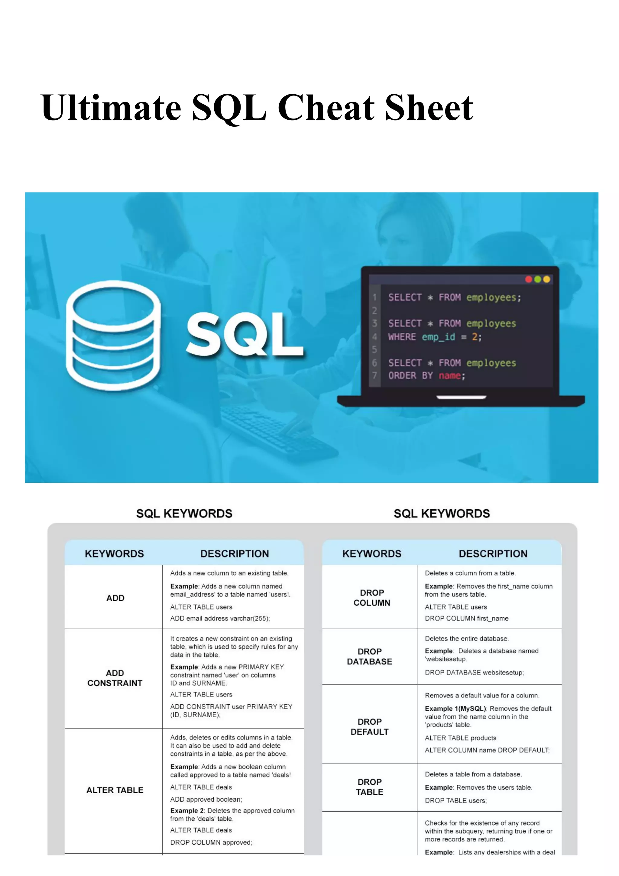 Ultimate SQL Cheat Sheet
 