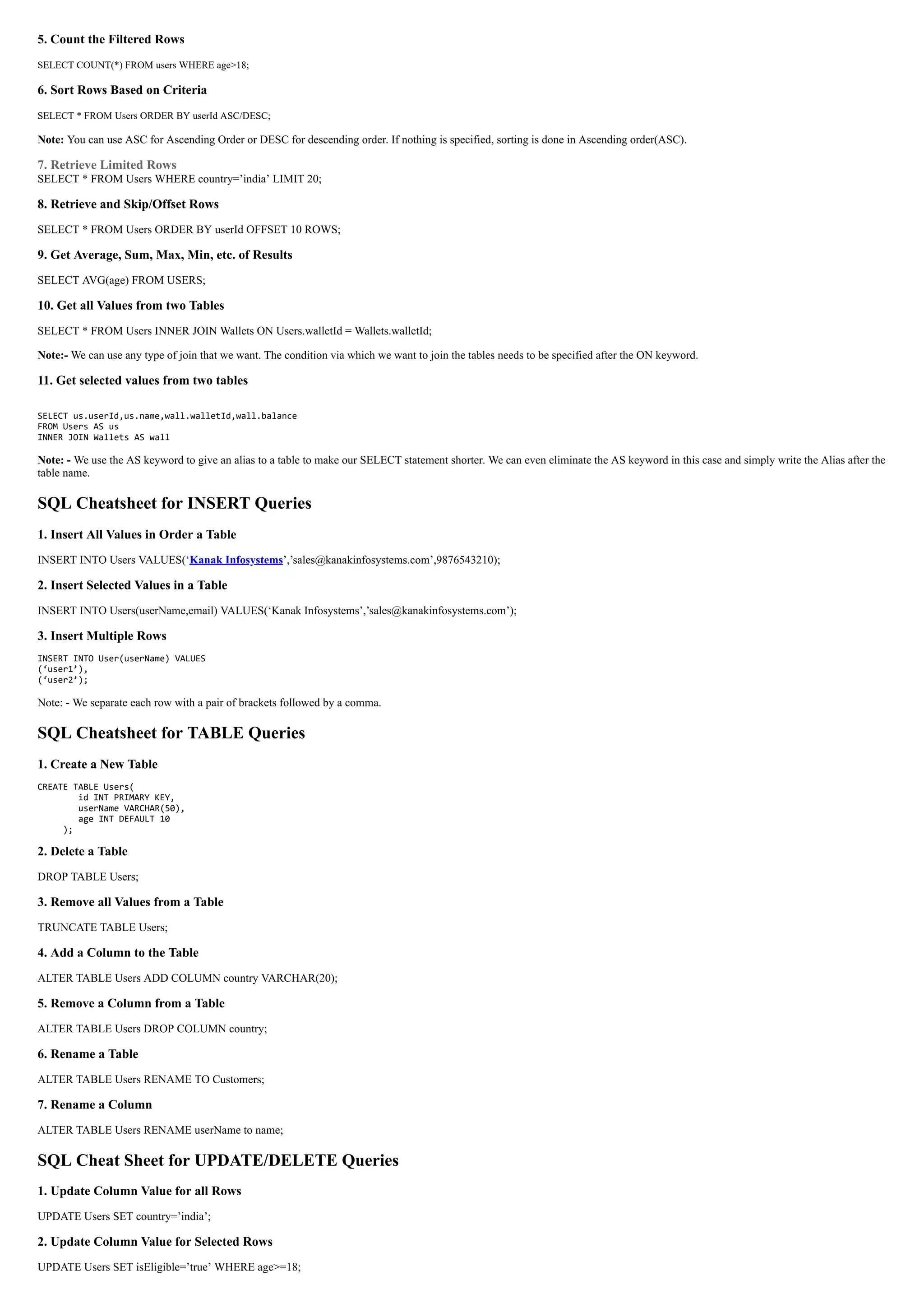 5. Count the Filtered Rows
SELECT COUNT(*) FROM users WHERE age>18;
6. Sort Rows Based on Criteria
SELECT * FROM Users ORDER BY userId ASC/DESC;
Note: You can use ASC for Ascending Order or DESC for descending order. If nothing is specified, sorting is done in Ascending order(ASC).
7. Retrieve Limited Rows
SELECT * FROM Users WHERE country=’india’ LIMIT 20;
8. Retrieve and Skip/Offset Rows
SELECT * FROM Users ORDER BY userId OFFSET 10 ROWS;
9. Get Average, Sum, Max, Min, etc. of Results
SELECT AVG(age) FROM USERS;
10. Get all Values from two Tables
SELECT * FROM Users INNER JOIN Wallets ON Users.walletId = Wallets.walletId;
Note:- We can use any type of join that we want. The condition via which we want to join the tables needs to be specified after the ON keyword.
11. Get selected values from two tables
SELECT us.userId,us.name,wall.walletId,wall.balance
FROM Users AS us
INNER JOIN Wallets AS wall
Note: - We use the AS keyword to give an alias to a table to make our SELECT statement shorter. We can even eliminate the AS keyword in this case and simply write the Alias after the
table name.
SQL Cheatsheet for INSERT Queries
1. Insert All Values in Order a Table
INSERT INTO Users VALUES(‘Kanak Infosystems’,’sales@kanakinfosystems.com’,9876543210);
2. Insert Selected Values in a Table
INSERT INTO Users(userName,email) VALUES(‘Kanak Infosystems’,’sales@kanakinfosystems.com’);
3. Insert Multiple Rows
INSERT INTO User(userName) VALUES
(‘user1’),
(‘user2’);
Note: - We separate each row with a pair of brackets followed by a comma.
SQL Cheatsheet for TABLE Queries
1. Create a New Table
CREATE TABLE Users(
id INT PRIMARY KEY,
userName VARCHAR(50),
age INT DEFAULT 10
);
2. Delete a Table
DROP TABLE Users;
3. Remove all Values from a Table
TRUNCATE TABLE Users;
4. Add a Column to the Table
ALTER TABLE Users ADD COLUMN country VARCHAR(20);
5. Remove a Column from a Table
ALTER TABLE Users DROP COLUMN country;
6. Rename a Table
ALTER TABLE Users RENAME TO Customers;
7. Rename a Column
ALTER TABLE Users RENAME userName to name;
SQL Cheat Sheet for UPDATE/DELETE Queries
1. Update Column Value for all Rows
UPDATE Users SET country=’india’;
2. Update Column Value for Selected Rows
UPDATE Users SET isEligible=’true’ WHERE age>=18;
 