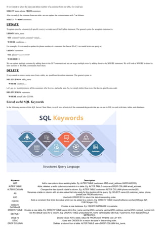 SQL cheat sheet.pdf