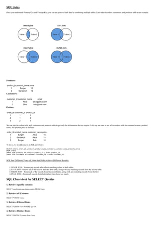 SQL cheat sheet.pdf