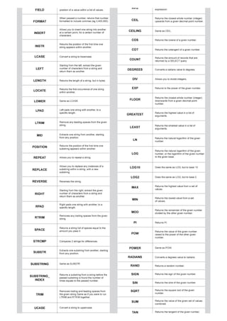 Sql Language Chart.pdf SQL cheat sheet.pdf