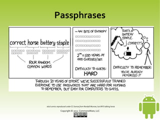 Passphrases

xkcd comics reproduced under CC license from Randall Munroe, but BYO talking horse

Copyright © 2013 CommonsWare, LLC

 