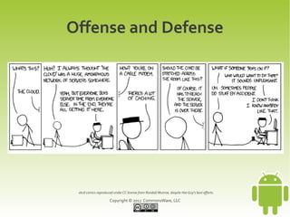 Offense and Defense




 xkcd comics reproduced under CC license from Randall Munroe, despite Hat Guy's best efforts.

                      Copyright © 2012 CommonsWare, LLC
 