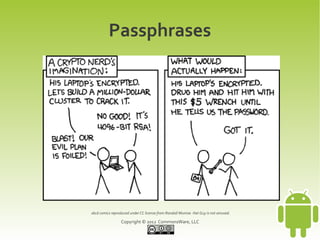 Passphrases




xkcd comics reproduced under CC license from Randall Munroe. Hat Guy is not amused.

                 Copyright © 2012 CommonsWare, LLC
 