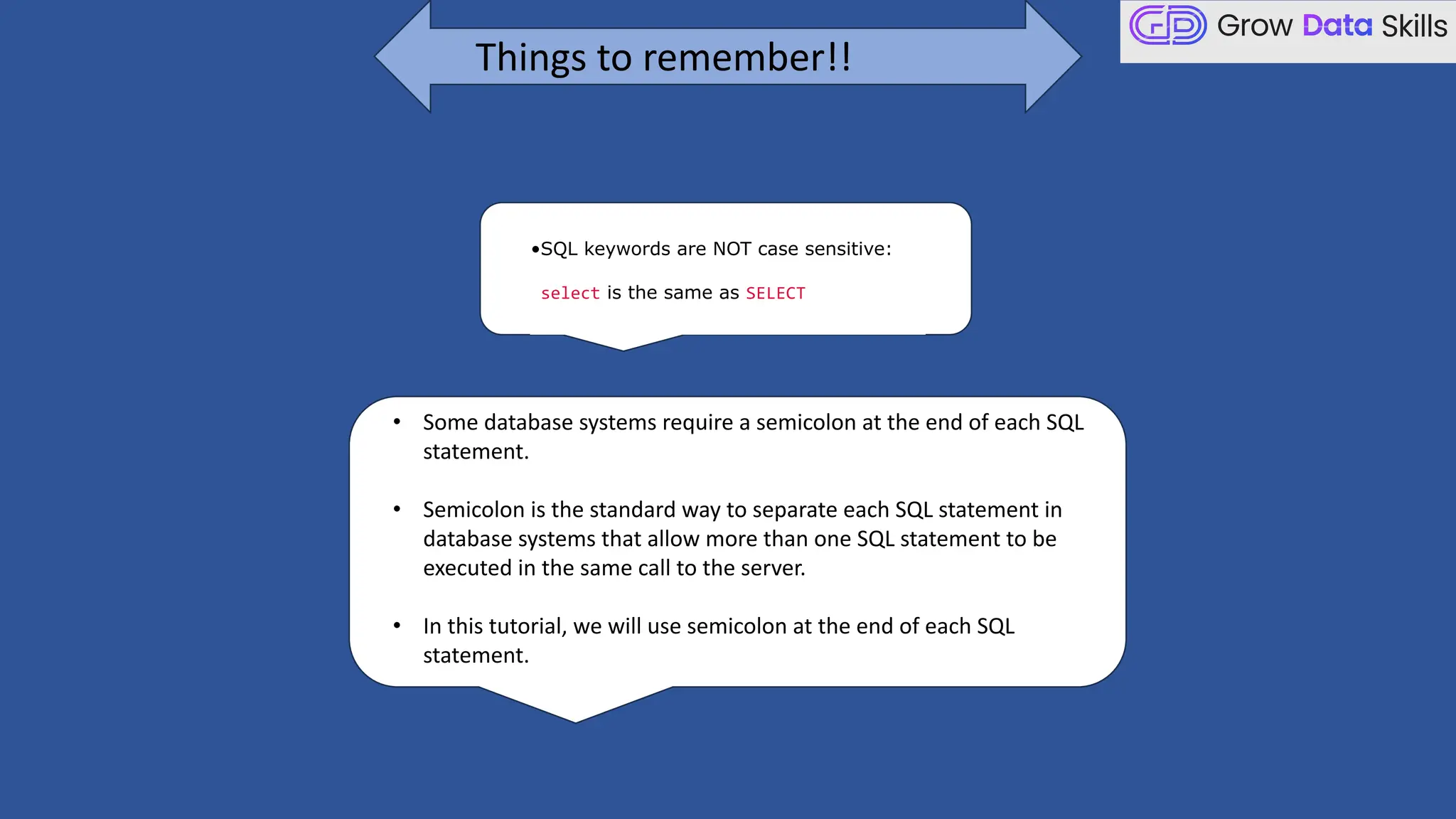 Things to remember!!
•SQL keywords are NOT case sensitive:
select is the same as SELECT
• Some database systems require a semicolon at the end of each SQL
statement.
• Semicolon is the standard way to separate each SQL statement in
database systems that allow more than one SQL statement to be
executed in the same call to the server.
• In this tutorial, we will use semicolon at the end of each SQL
statement.
 