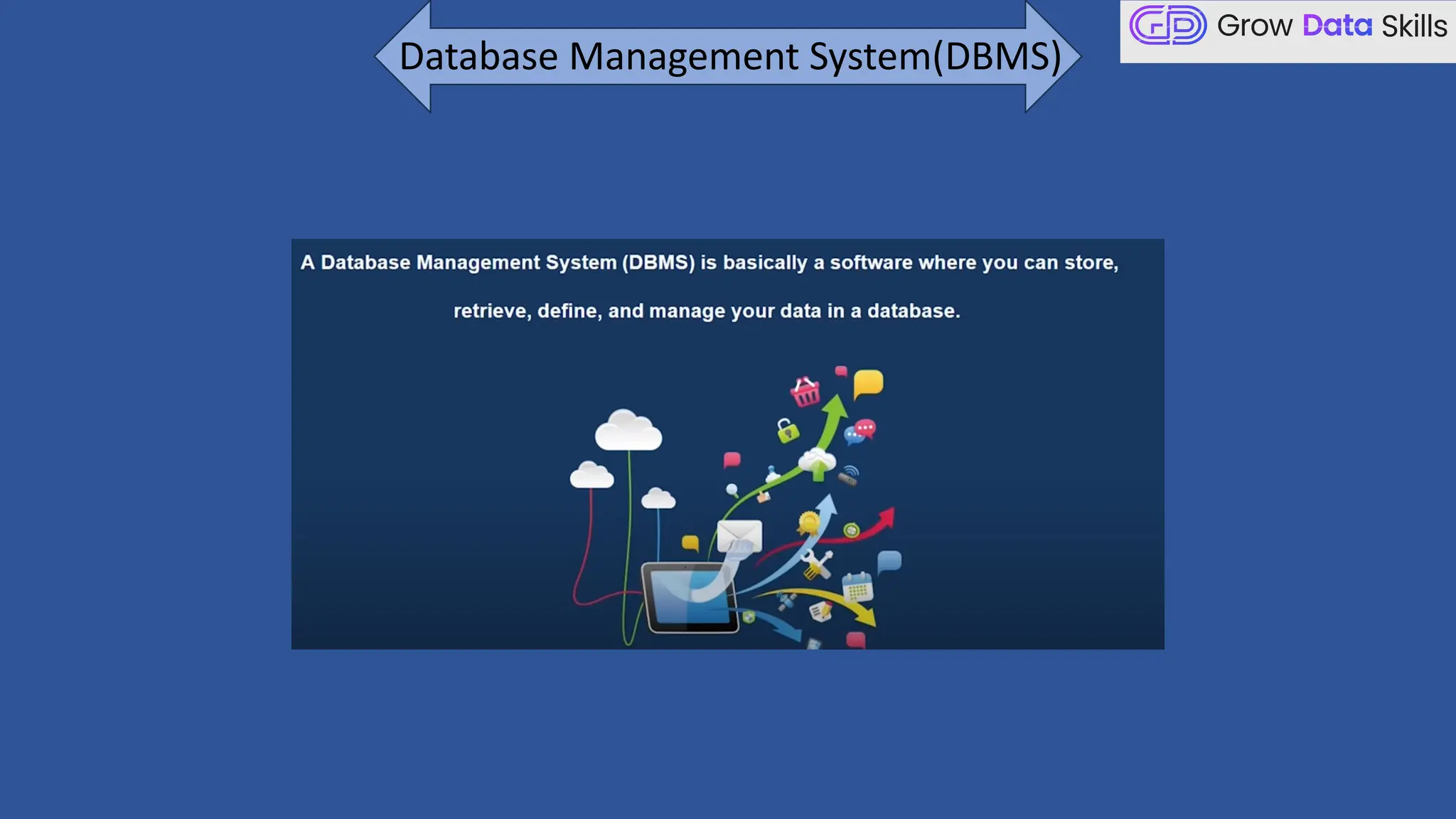 Database Management System(DBMS)
 