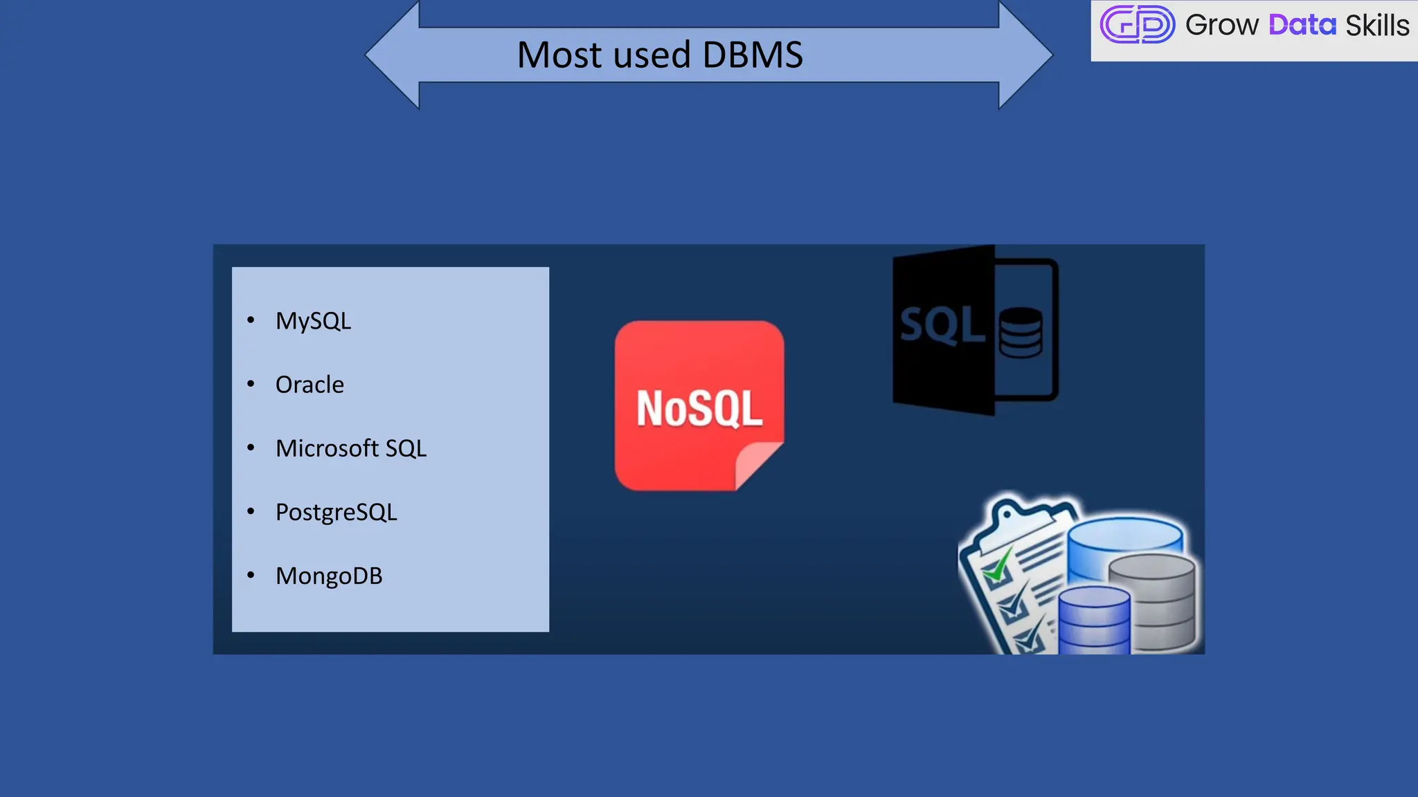 Most used DBMS
• MySQL
• Oracle
• Microsoft SQL
• PostgreSQL
• MongoDB
 