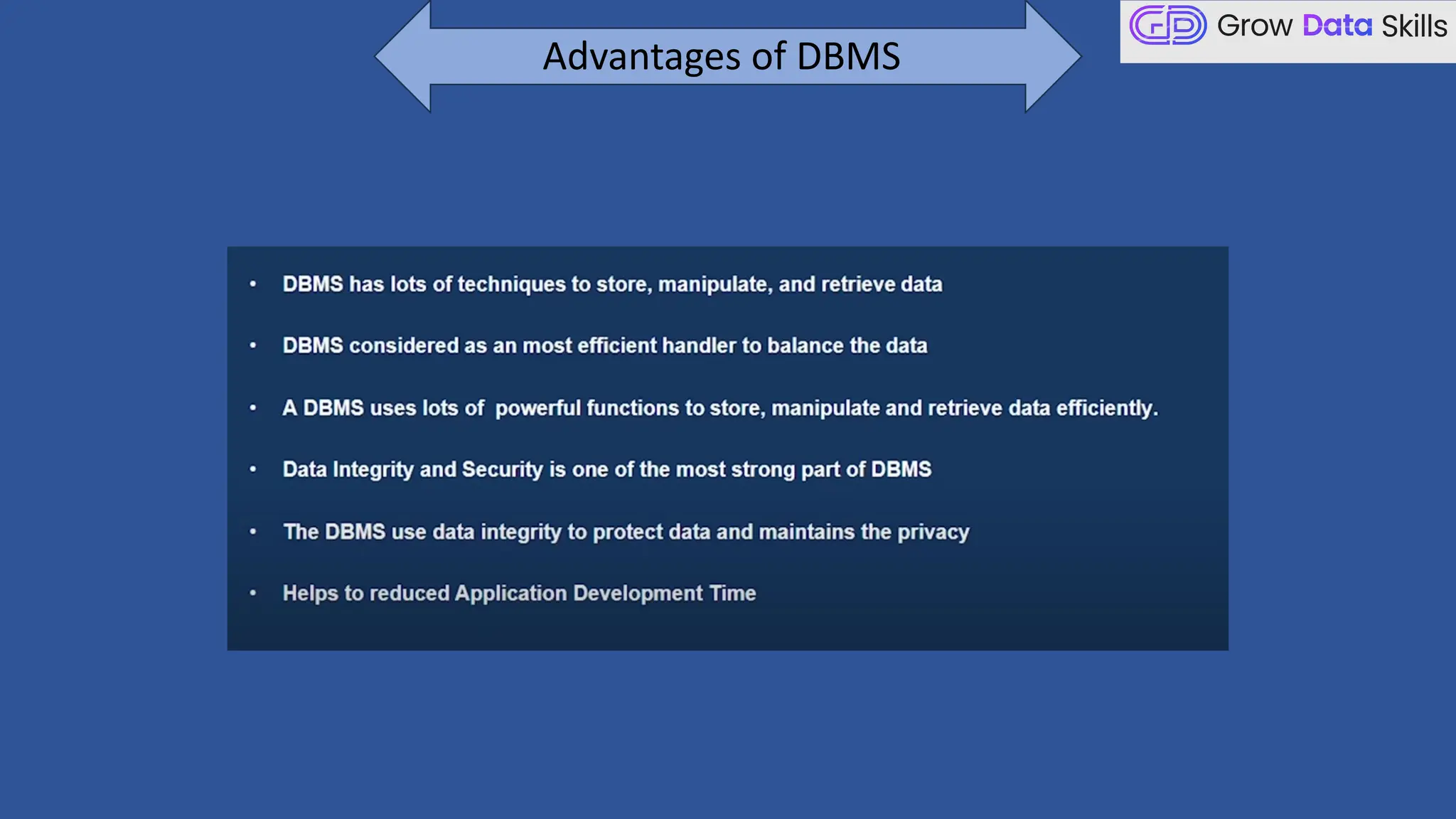 Advantages of DBMS
 