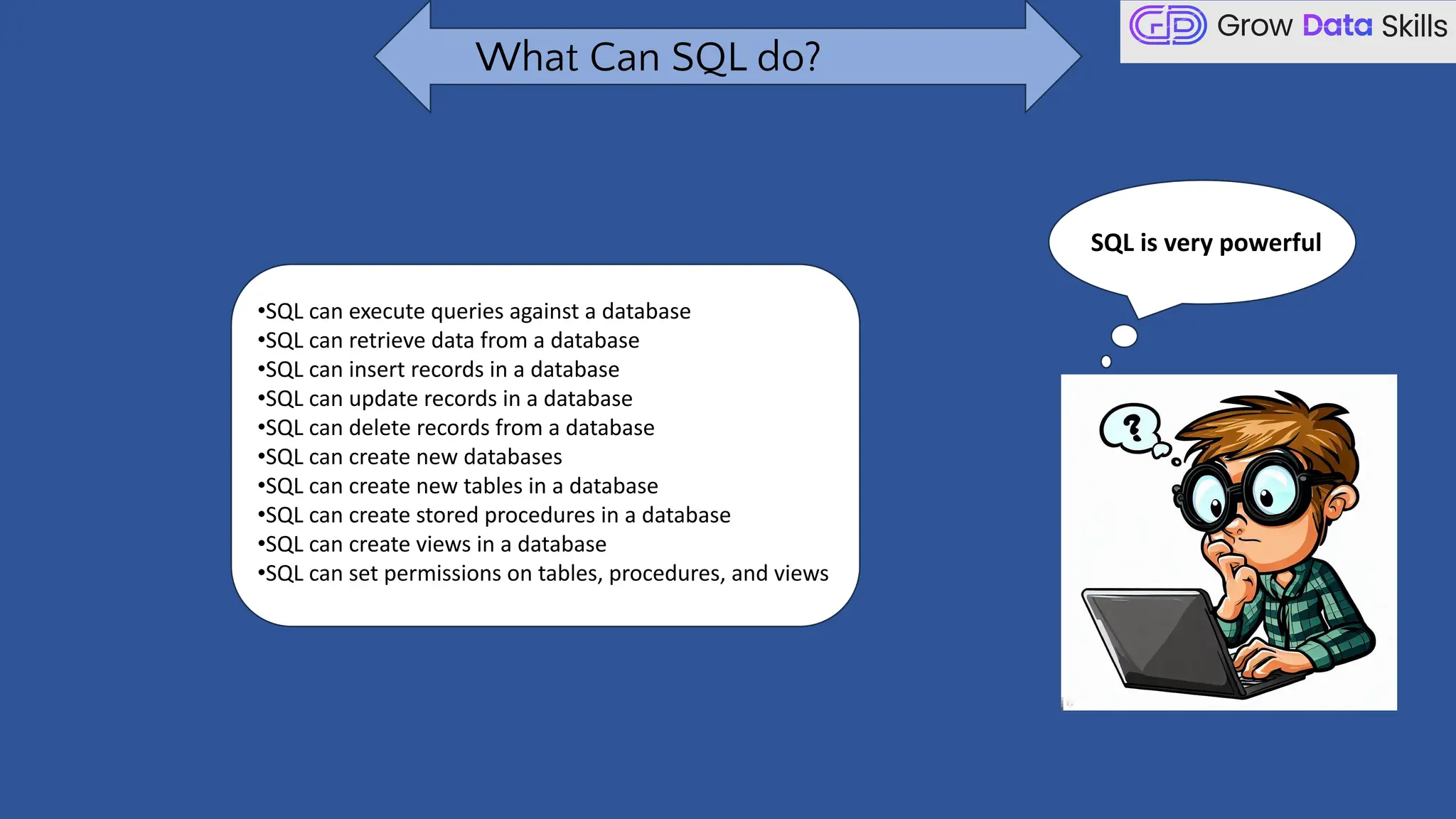What Can SQL do?
•SQL can execute queries against a database
•SQL can retrieve data from a database
•SQL can insert records in a database
•SQL can update records in a database
•SQL can delete records from a database
•SQL can create new databases
•SQL can create new tables in a database
•SQL can create stored procedures in a database
•SQL can create views in a database
•SQL can set permissions on tables, procedures, and views
SQL is very powerful
 