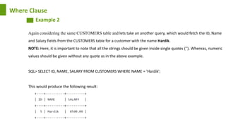 Sql clauses by Manan Pasricha | PPTX