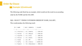 Sql clauses by Manan Pasricha | PPTX