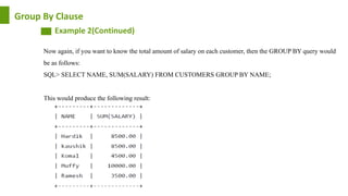 Sql clauses by Manan Pasricha | PPTX