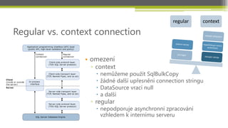 regular    context

Regular vs. context connection

                • omezení
                  ▫ context
                       nemůžeme použít SqlBulkCopy
                       žádné další upřesnění connection stringu
                       DataSource vrací null
                       a další
                  ▫ regular
                     nepodporuje asynchronní zpracování
                      vzhledem k internímu serveru
 