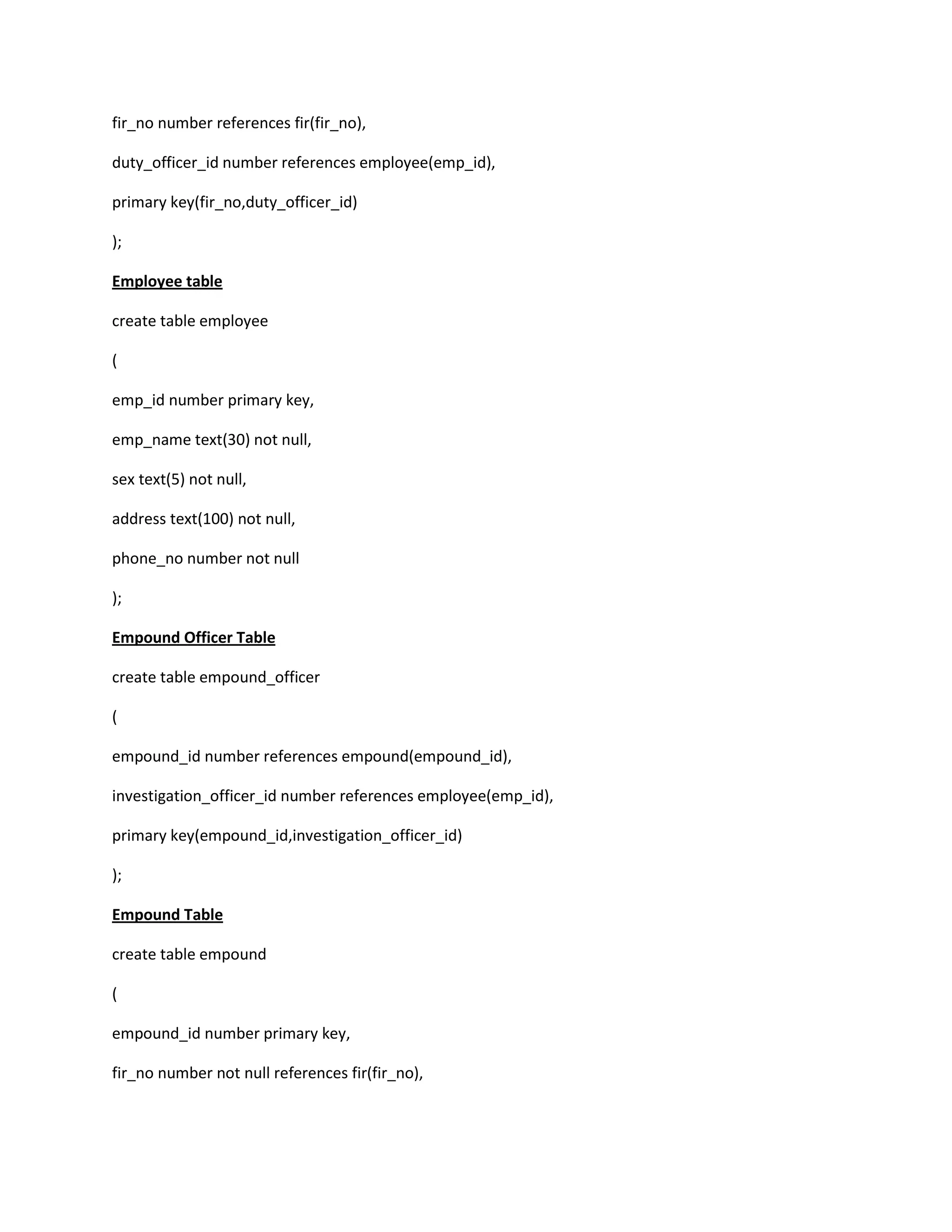 fir_no number references fir(fir_no),

duty_officer_id number references employee(emp_id),

primary key(fir_no,duty_officer_id)

);

Employee table

create table employee

(

emp_id number primary key,

emp_name text(30) not null,

sex text(5) not null,

address text(100) not null,

phone_no number not null

);

Empound Officer Table

create table empound_officer

(

empound_id number references empound(empound_id),

investigation_officer_id number references employee(emp_id),

primary key(empound_id,investigation_officer_id)

);

Empound Table

create table empound

(

empound_id number primary key,

fir_no number not null references fir(fir_no),
 