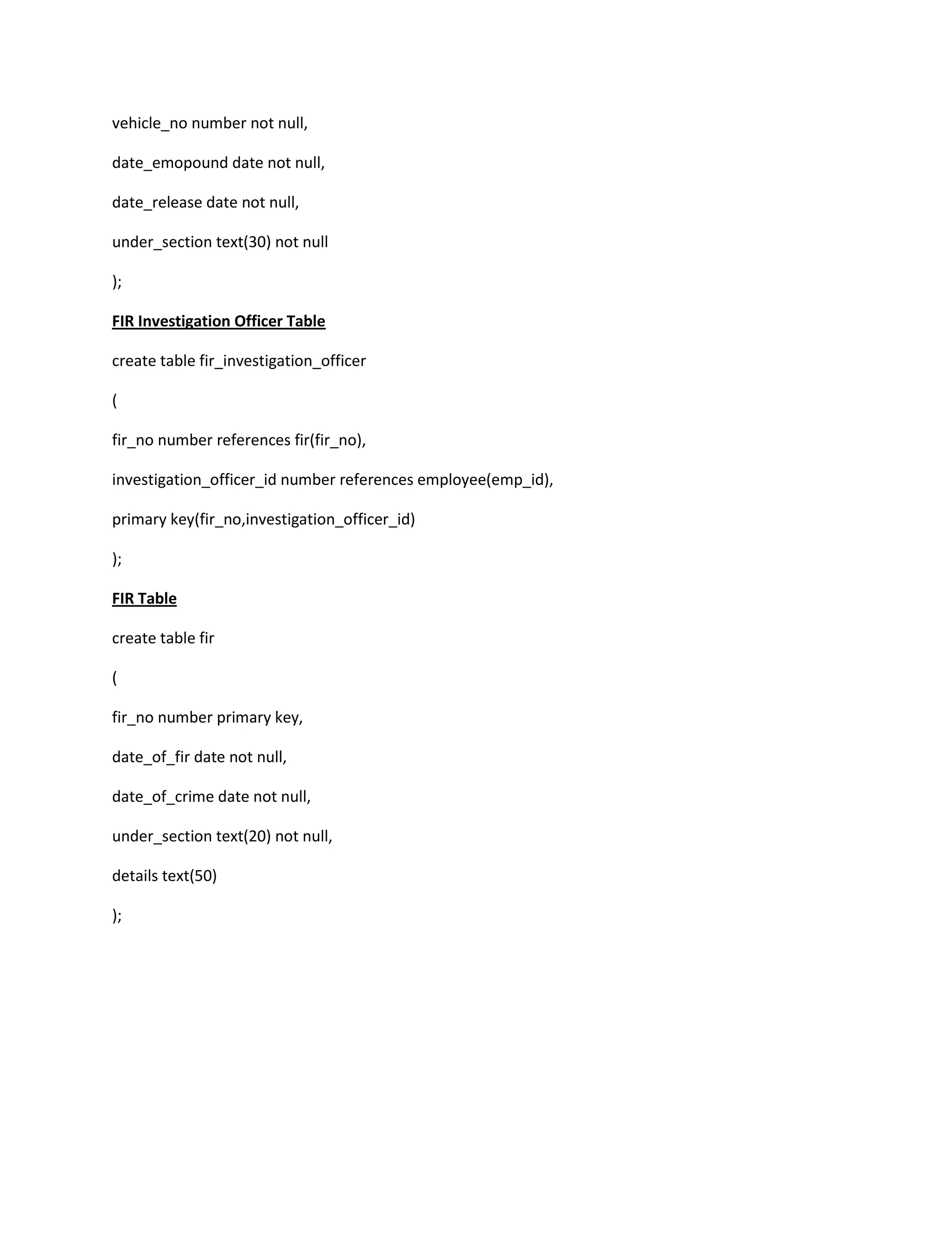 vehicle_no number not null,

date_emopound date not null,

date_release date not null,

under_section text(30) not null

);

FIR Investigation Officer Table

create table fir_investigation_officer

(

fir_no number references fir(fir_no),

investigation_officer_id number references employee(emp_id),

primary key(fir_no,investigation_officer_id)

);

FIR Table

create table fir

(

fir_no number primary key,

date_of_fir date not null,

date_of_crime date not null,

under_section text(20) not null,

details text(50)

);
 
