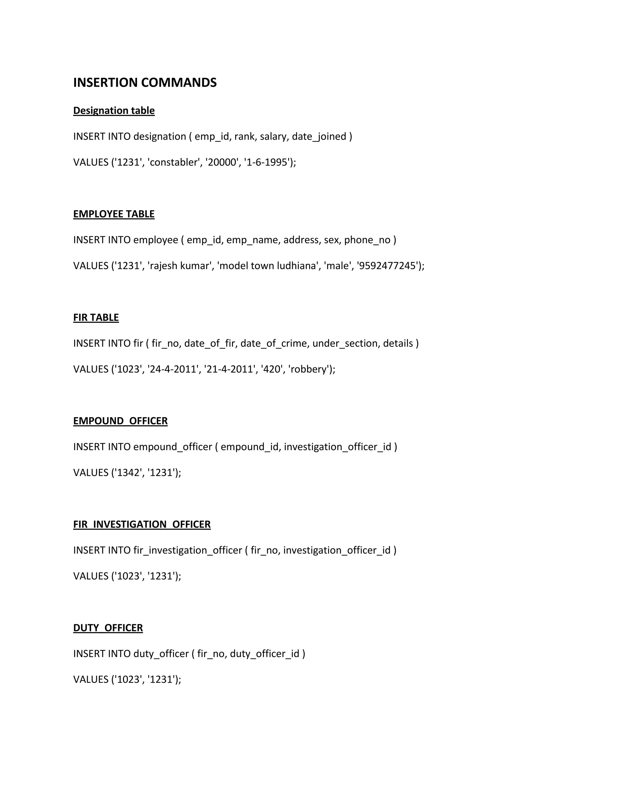 INSERTION COMMANDS
Designation table

INSERT INTO designation ( emp_id, rank, salary, date_joined )

VALUES ('1231', 'constabler', '20000', '1-6-1995');



EMPLOYEE TABLE

INSERT INTO employee ( emp_id, emp_name, address, sex, phone_no )

VALUES ('1231', 'rajesh kumar', 'model town ludhiana', 'male', '9592477245');



FIR TABLE

INSERT INTO fir ( fir_no, date_of_fir, date_of_crime, under_section, details )

VALUES ('1023', '24-4-2011', '21-4-2011', '420', 'robbery');



EMPOUND_OFFICER

INSERT INTO empound_officer ( empound_id, investigation_officer_id )

VALUES ('1342', '1231');



FIR_INVESTIGATION_OFFICER

INSERT INTO fir_investigation_officer ( fir_no, investigation_officer_id )

VALUES ('1023', '1231');



DUTY_OFFICER

INSERT INTO duty_officer ( fir_no, duty_officer_id )

VALUES ('1023', '1231');
 