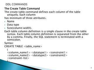 The Create Table Command
The create table command defines each column of the table
uniquely. Each column
has minimum of three attributes.
 Name
 Data type
 Size(column width).
Each table column definition is a single clause in the create table
syntax. Each table column definition is separated from the other
by a comma. Finally, the SQL statement is terminated with a
semicolon.
Syntax:
CREATE TABLE <table_name>
(
<column_name1> <datatype1> <constraint1>
<column_name2> <datatype2> <constraint2>
<constraint-list>
) ;
6
 