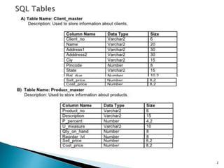 Sql commands | PPT
