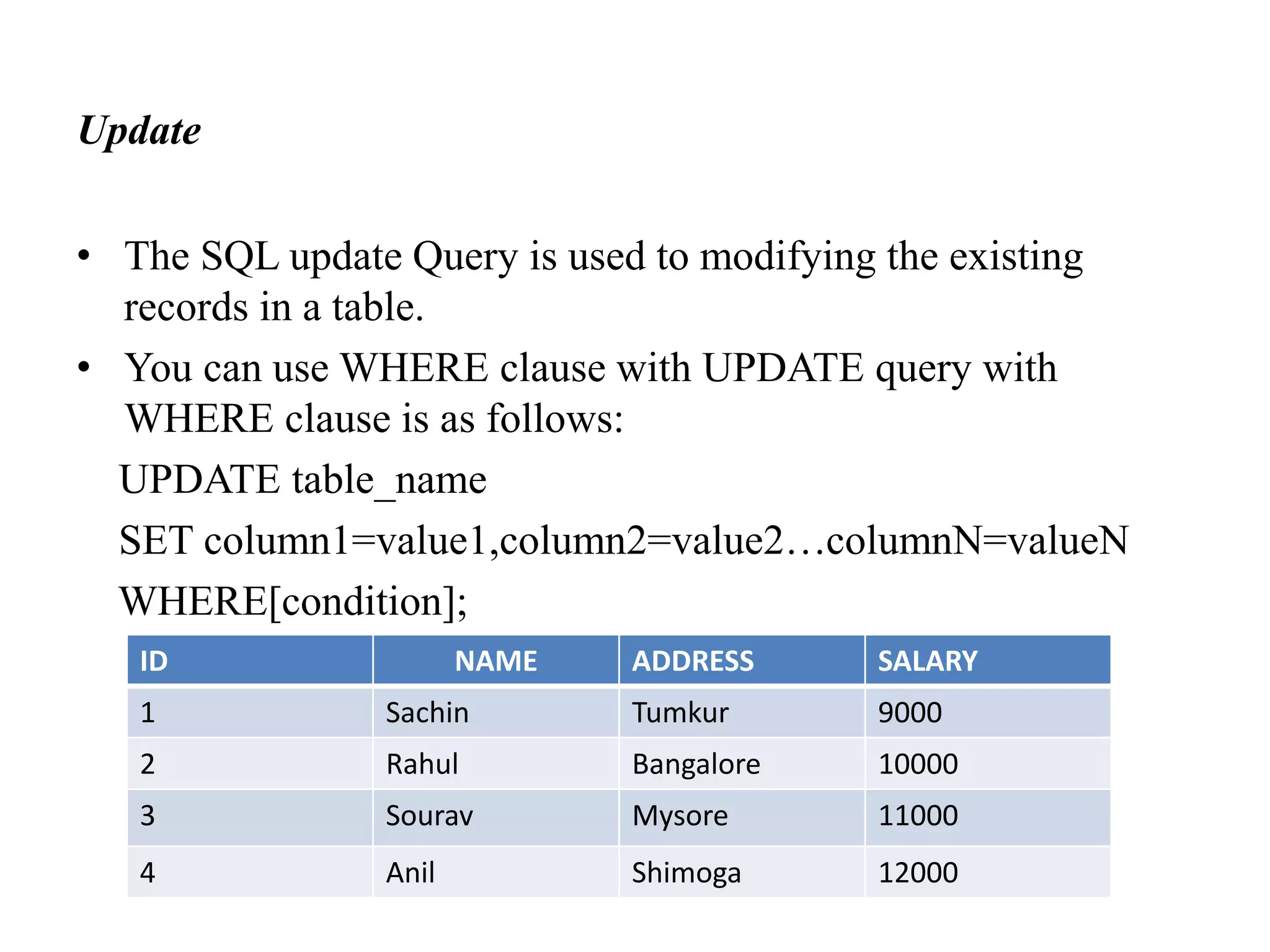 Update
• The SQL update Query is used to modifying the existing
records in a table.
• You can use WHERE clause with UPDATE query with
WHERE clause is as follows:
UPDATE table_name
SET column1=value1,column2=value2…columnN=valueN
WHERE[condition];
ID NAME ADDRESS SALARY
1 Sachin Tumkur 9000
2 Rahul Bangalore 10000
3 Sourav Mysore 11000
4 Anil Shimoga 12000
 