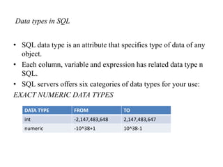 Data types in SQL
• SQL data type is an attribute that specifies type of data of any
object.
• Each column, variable and expression has related data type n
SQL.
• SQL servers offers six categories of data types for your use:
EXACT NUMERIC DATA TYPES
DATA TYPE FROM TO
int -2,147,483,648 2,147,483,647
numeric -10^38+1 10^38-1
 