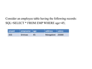 Consider an employee table having the following records:
SQL>SELECT * FROM EMP WHERE age=45;
empid empname age address salary
333 Srinivas 45 Mangalore 25000
 