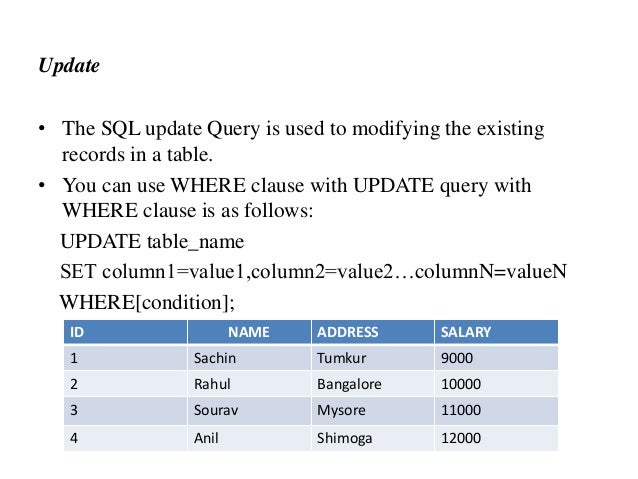 SQL Commands