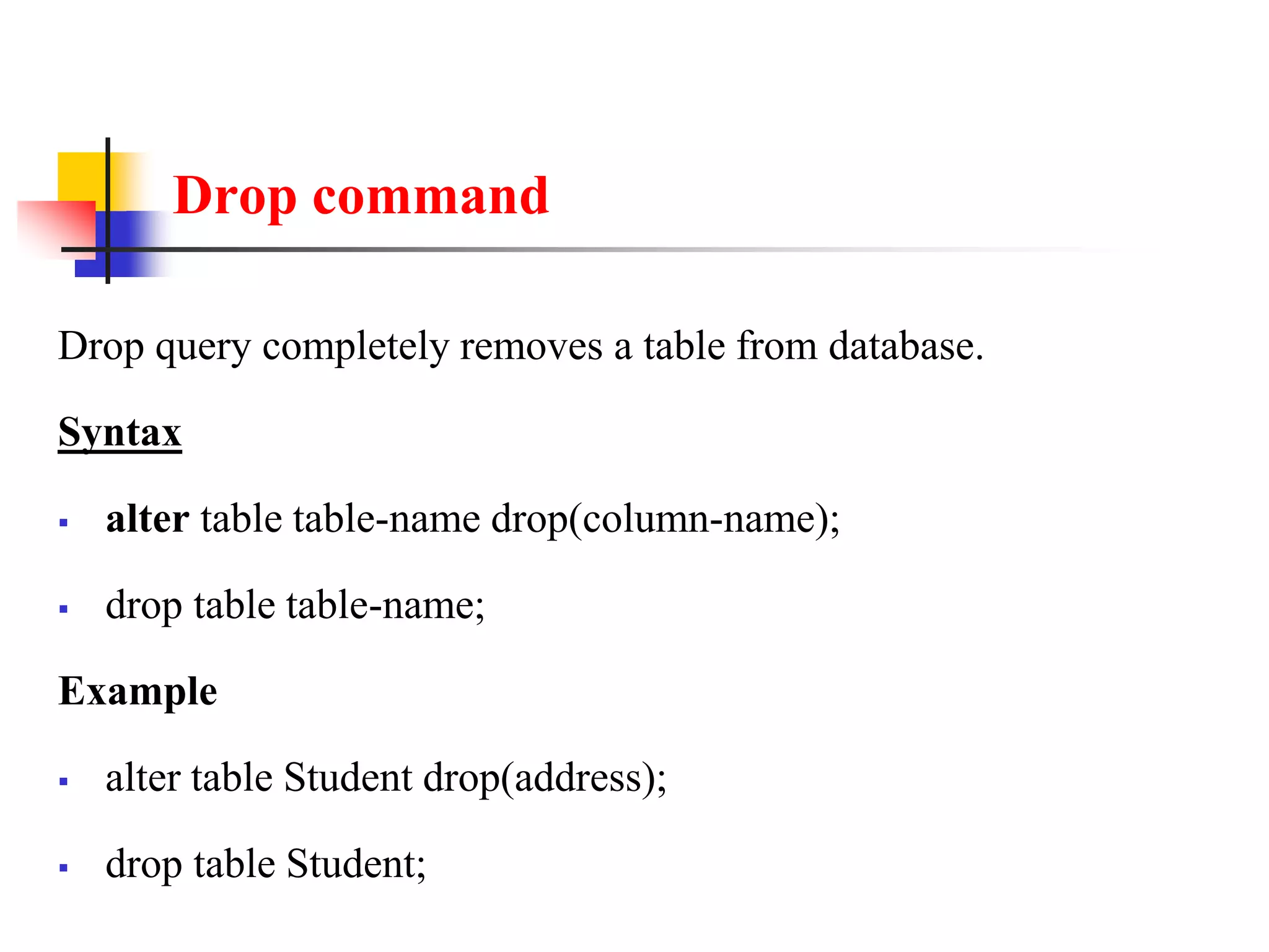 Drop command
Drop query completely removes a table from database.
Syntax
 alter table table-name drop(column-name);
 drop table table-name;
Example
 alter table Student drop(address);
 drop table Student;
 