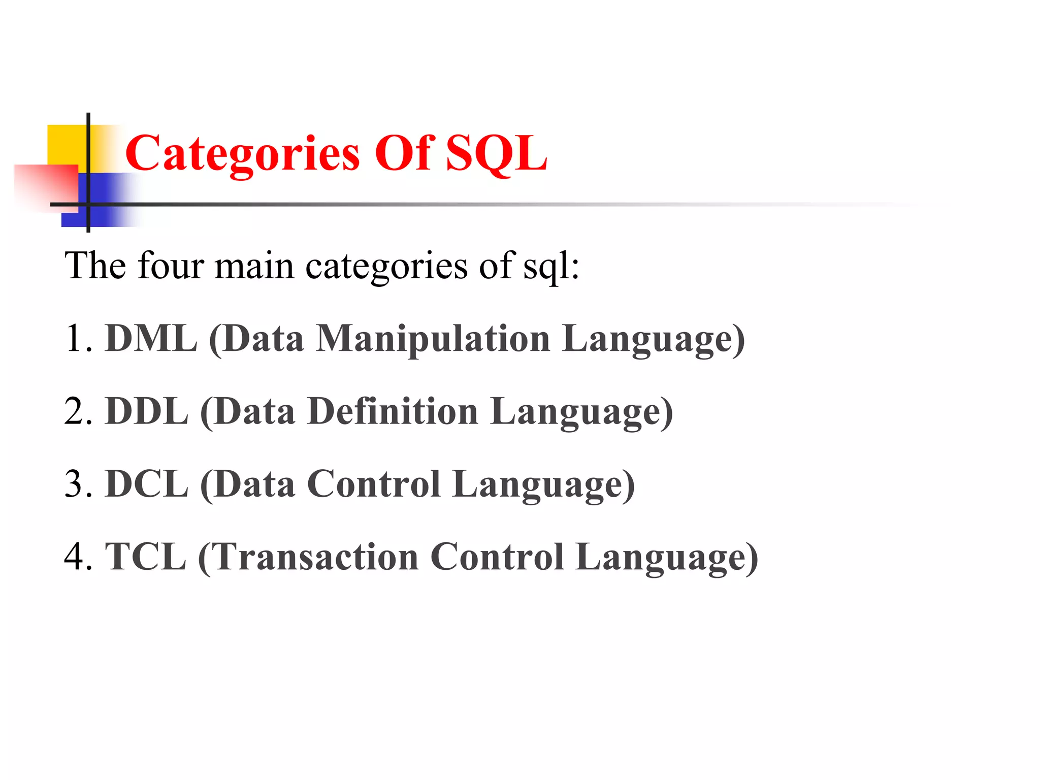 Categories Of SQL
The four main categories of sql:
1. DML (Data Manipulation Language)
2. DDL (Data Definition Language)
3. DCL (Data Control Language)
4. TCL (Transaction Control Language)
 