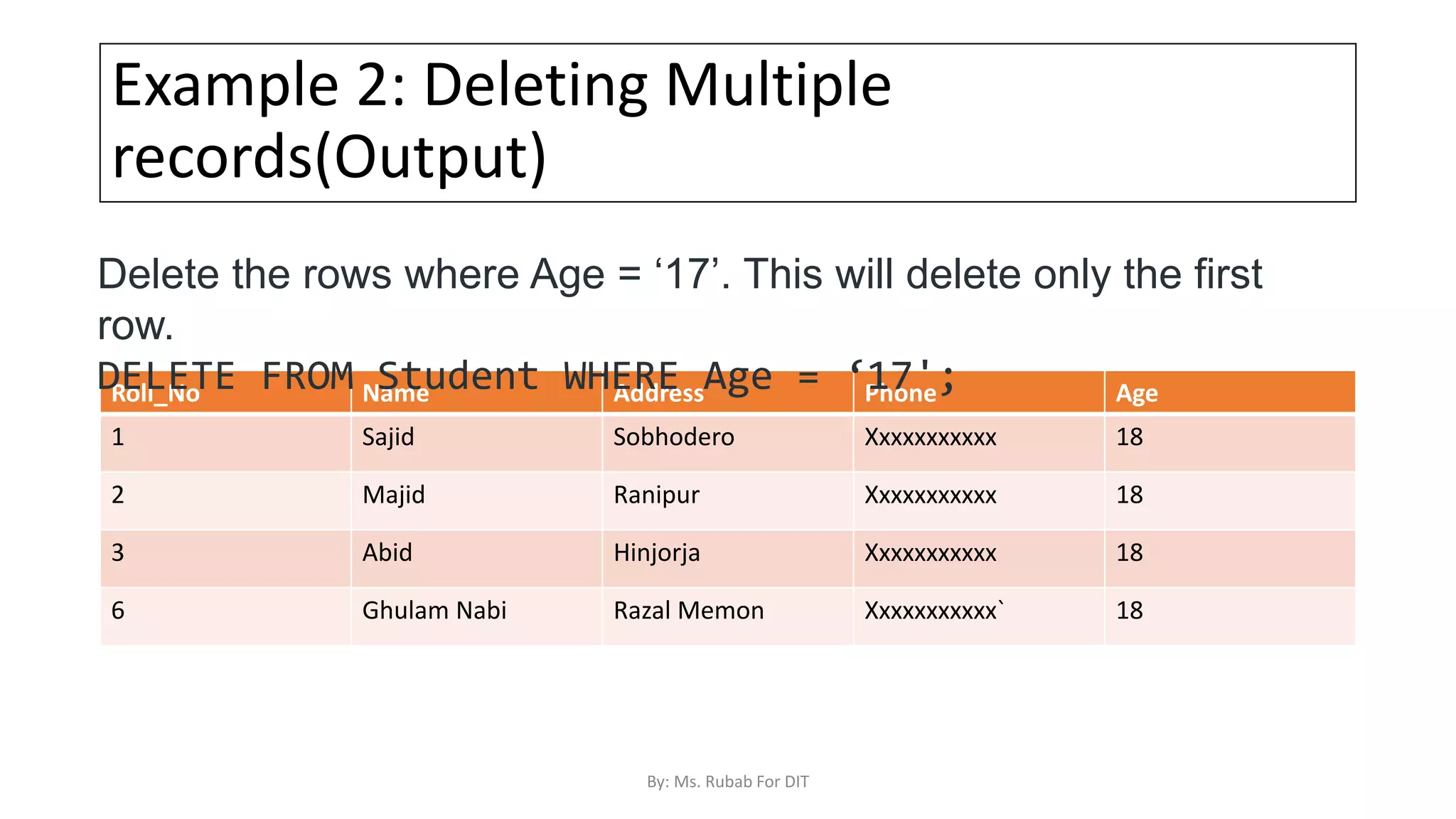 Example 2: Deleting Multiple
records(Output)
Roll_No Name Address Phone Age
1 Sajid Sobhodero Xxxxxxxxxxx 18
2 Majid Ranipur Xxxxxxxxxxx 18
3 Abid Hinjorja Xxxxxxxxxxx 18
6 Ghulam Nabi Razal Memon Xxxxxxxxxxx` 18
Delete the rows where Age = ‘17’. This will delete only the first
row.
DELETE FROM Student WHERE Age = ‘17';
By: Ms. Rubab For DIT
 