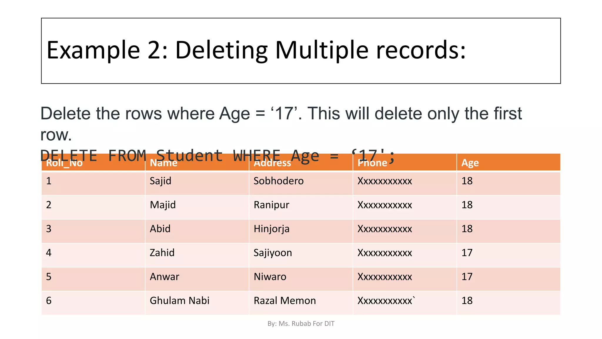 Example 2: Deleting Multiple records:
Roll_No Name Address Phone Age
1 Sajid Sobhodero Xxxxxxxxxxx 18
2 Majid Ranipur Xxxxxxxxxxx 18
3 Abid Hinjorja Xxxxxxxxxxx 18
4 Zahid Sajiyoon Xxxxxxxxxxx 17
5 Anwar Niwaro Xxxxxxxxxxx 17
6 Ghulam Nabi Razal Memon Xxxxxxxxxxx` 18
Delete the rows where Age = ‘17’. This will delete only the first
row.
DELETE FROM Student WHERE Age = ‘17';
By: Ms. Rubab For DIT
 