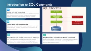 Comprehensive Guide to SQL Commands: DDL, DML, DQL, DCL, and TCL ...
