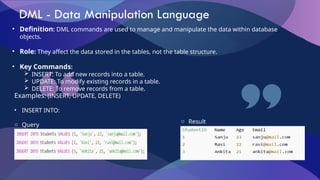 Comprehensive Guide to SQL Commands: DDL, DML, DQL, DCL, and TCL ...