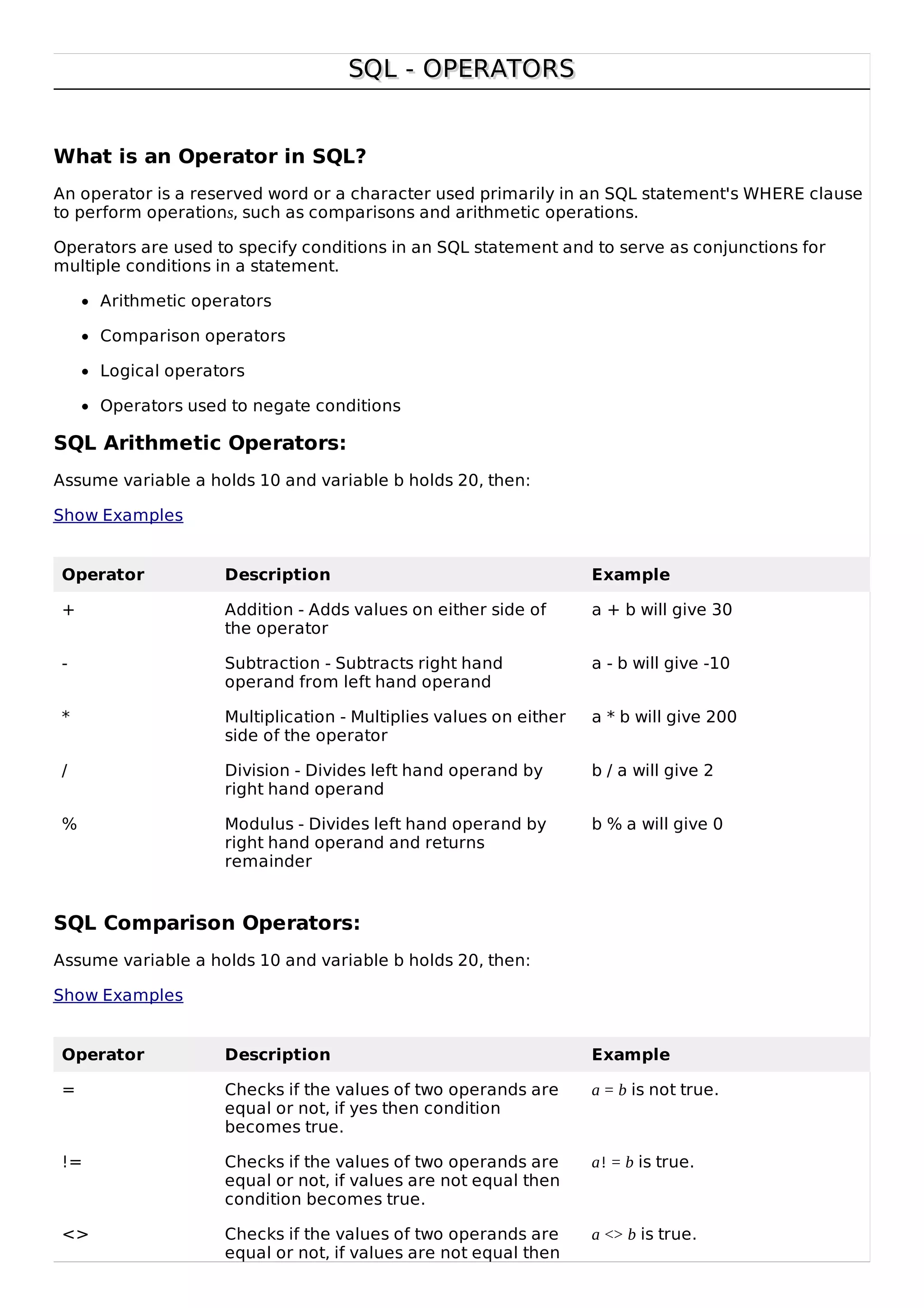 SQL - OPERATORSSQL - OPERATORS
What is an Operator in SQL?
An operator is a reserved word or a character used primarily in an SQL statement's WHERE clause
to perform operations, such as comparisons and arithmetic operations.
Operators are used to specify conditions in an SQL statement and to serve as conjunctions for
multiple conditions in a statement.
Arithmetic operators
Comparison operators
Logical operators
Operators used to negate conditions
SQL Arithmetic Operators:
Assume variable a holds 10 and variable b holds 20, then:
Show Examples
Operator Description Example
+ Addition - Adds values on either side of
the operator
a + b will give 30
- Subtraction - Subtracts right hand
operand from left hand operand
a - b will give -10
* Multiplication - Multiplies values on either
side of the operator
a * b will give 200
/ Division - Divides left hand operand by
right hand operand
b / a will give 2
% Modulus - Divides left hand operand by
right hand operand and returns
remainder
b % a will give 0
SQL Comparison Operators:
Assume variable a holds 10 and variable b holds 20, then:
Show Examples
Operator Description Example
= Checks if the values of two operands are
equal or not, if yes then condition
becomes true.
a = b is not true.
!= Checks if the values of two operands are
equal or not, if values are not equal then
condition becomes true.
a! = b is true.
<> Checks if the values of two operands are
equal or not, if values are not equal then
a <> b is true.
 