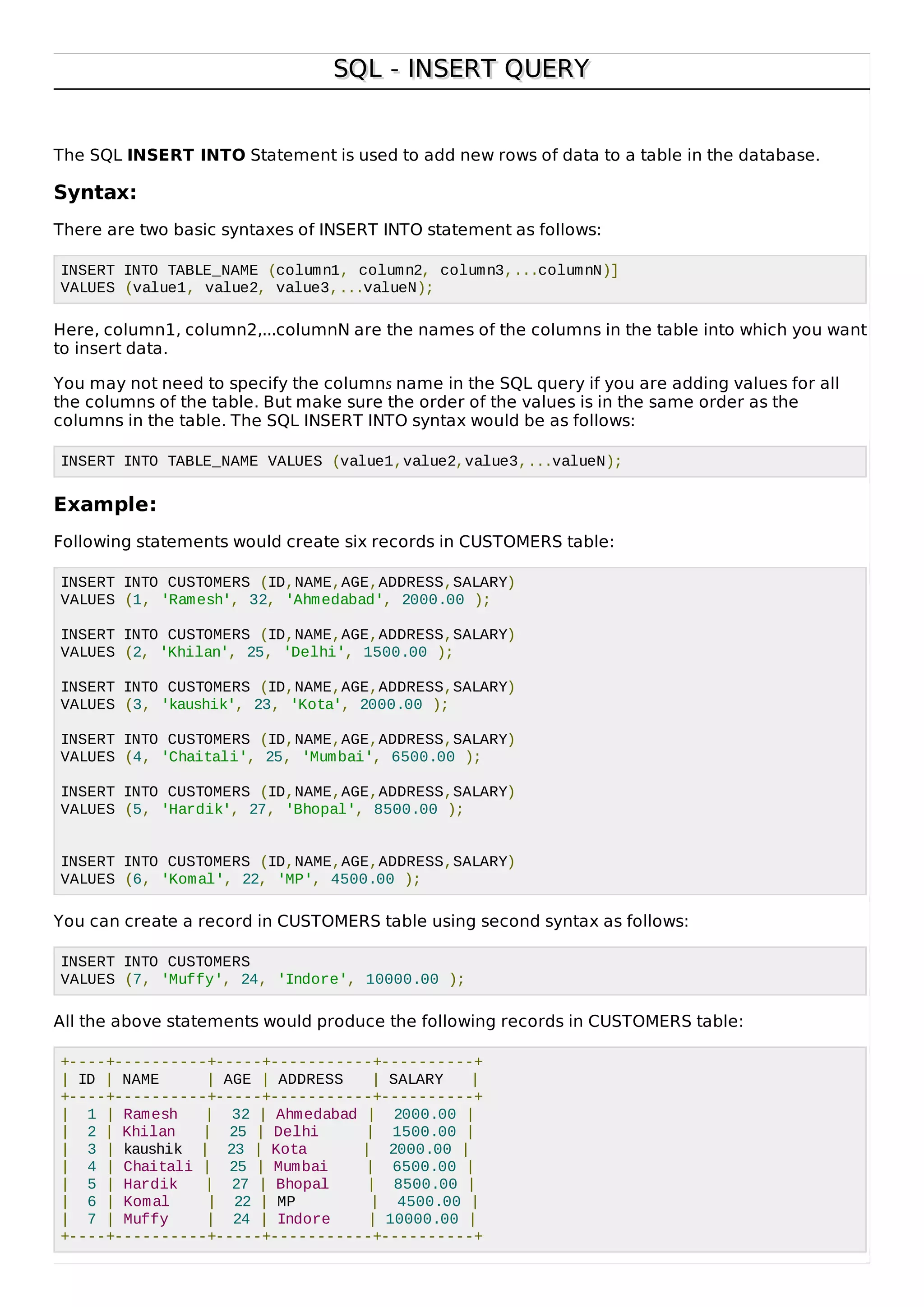 SQL - INSERT QUERYSQL - INSERT QUERY
The SQL INSERT INTO Statement is used to add new rows of data to a table in the database.
Syntax:
There are two basic syntaxes of INSERT INTO statement as follows:
INSERT INTO TABLE_NAME (column1, column2, column3,...columnN)]
VALUES (value1, value2, value3,...valueN);
Here, column1, column2,...columnN are the names of the columns in the table into which you want
to insert data.
You may not need to specify the columns name in the SQL query if you are adding values for all
the columns of the table. But make sure the order of the values is in the same order as the
columns in the table. The SQL INSERT INTO syntax would be as follows:
INSERT INTO TABLE_NAME VALUES (value1,value2,value3,...valueN);
Example:
Following statements would create six records in CUSTOMERS table:
INSERT INTO CUSTOMERS (ID,NAME,AGE,ADDRESS,SALARY)
VALUES (1, 'Ramesh', 32, 'Ahmedabad', 2000.00 );
INSERT INTO CUSTOMERS (ID,NAME,AGE,ADDRESS,SALARY)
VALUES (2, 'Khilan', 25, 'Delhi', 1500.00 );
INSERT INTO CUSTOMERS (ID,NAME,AGE,ADDRESS,SALARY)
VALUES (3, 'kaushik', 23, 'Kota', 2000.00 );
INSERT INTO CUSTOMERS (ID,NAME,AGE,ADDRESS,SALARY)
VALUES (4, 'Chaitali', 25, 'Mumbai', 6500.00 );
INSERT INTO CUSTOMERS (ID,NAME,AGE,ADDRESS,SALARY)
VALUES (5, 'Hardik', 27, 'Bhopal', 8500.00 );
INSERT INTO CUSTOMERS (ID,NAME,AGE,ADDRESS,SALARY)
VALUES (6, 'Komal', 22, 'MP', 4500.00 );
You can create a record in CUSTOMERS table using second syntax as follows:
INSERT INTO CUSTOMERS
VALUES (7, 'Muffy', 24, 'Indore', 10000.00 );
All the above statements would produce the following records in CUSTOMERS table:
+----+----------+-----+-----------+----------+
| ID | NAME | AGE | ADDRESS | SALARY |
+----+----------+-----+-----------+----------+
| 1 | Ramesh | 32 | Ahmedabad | 2000.00 |
| 2 | Khilan | 25 | Delhi | 1500.00 |
| 3 | kaushik | 23 | Kota | 2000.00 |
| 4 | Chaitali | 25 | Mumbai | 6500.00 |
| 5 | Hardik | 27 | Bhopal | 8500.00 |
| 6 | Komal | 22 | MP | 4500.00 |
| 7 | Muffy | 24 | Indore | 10000.00 |
+----+----------+-----+-----------+----------+
 