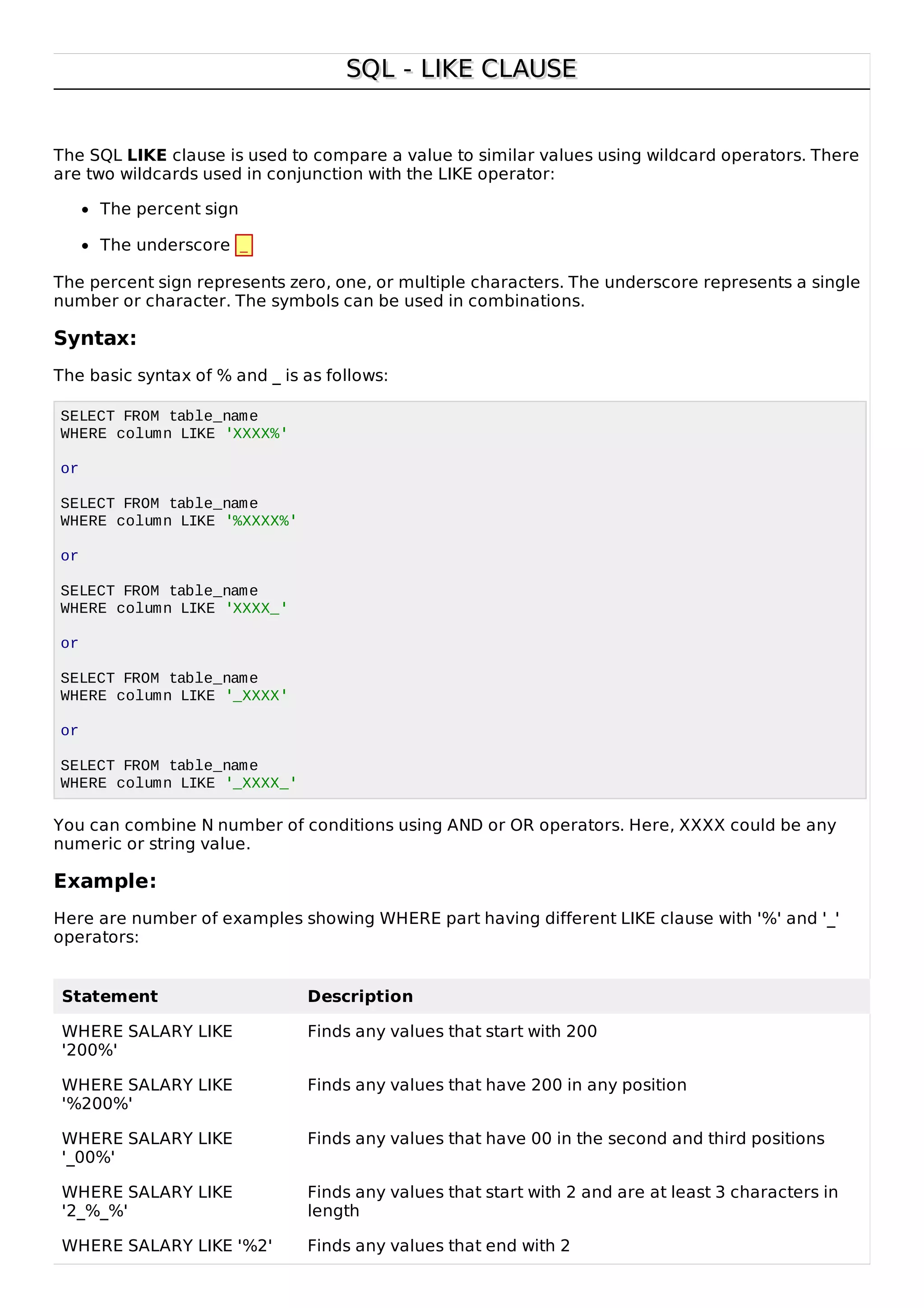 SQL - LIKE CLAUSESQL - LIKE CLAUSE
The SQL LIKE clause is used to compare a value to similar values using wildcard operators. There
are two wildcards used in conjunction with the LIKE operator:
The percent sign
The underscore _
The percent sign represents zero, one, or multiple characters. The underscore represents a single
number or character. The symbols can be used in combinations.
Syntax:
The basic syntax of % and _ is as follows:
SELECT FROM table_name
WHERE column LIKE 'XXXX%'
or
SELECT FROM table_name
WHERE column LIKE '%XXXX%'
or
SELECT FROM table_name
WHERE column LIKE 'XXXX_'
or
SELECT FROM table_name
WHERE column LIKE '_XXXX'
or
SELECT FROM table_name
WHERE column LIKE '_XXXX_'
You can combine N number of conditions using AND or OR operators. Here, XXXX could be any
numeric or string value.
Example:
Here are number of examples showing WHERE part having different LIKE clause with '%' and '_'
operators:
Statement Description
WHERE SALARY LIKE
'200%'
Finds any values that start with 200
WHERE SALARY LIKE
'%200%'
Finds any values that have 200 in any position
WHERE SALARY LIKE
'_00%'
Finds any values that have 00 in the second and third positions
WHERE SALARY LIKE
'2_%_%'
Finds any values that start with 2 and are at least 3 characters in
length
WHERE SALARY LIKE '%2' Finds any values that end with 2
 
