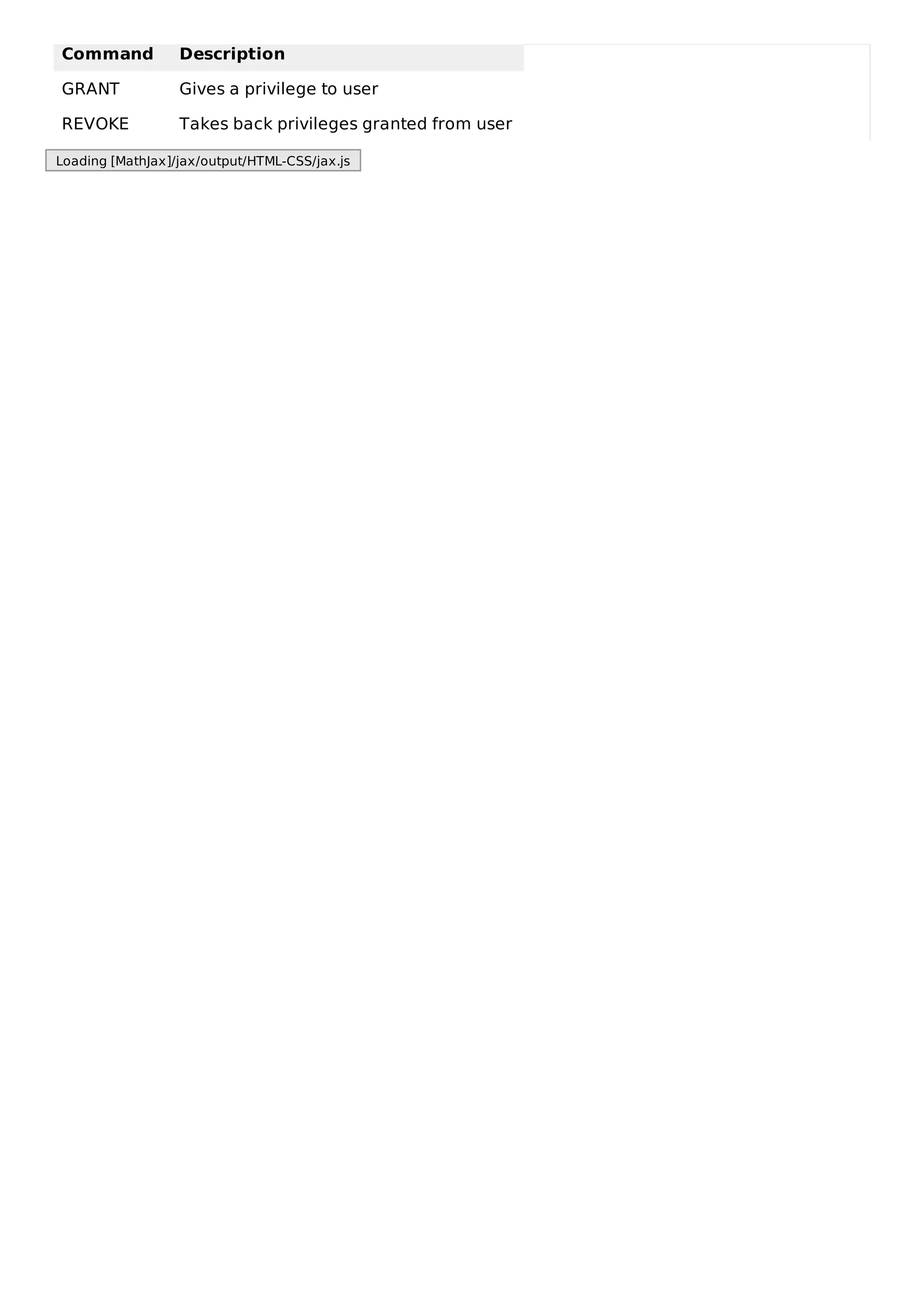 Command Description
GRANT Gives a privilege to user
REVOKE Takes back privileges granted from user
Loading [MathJax]/jax/output/HTML-CSS/jax.js
 