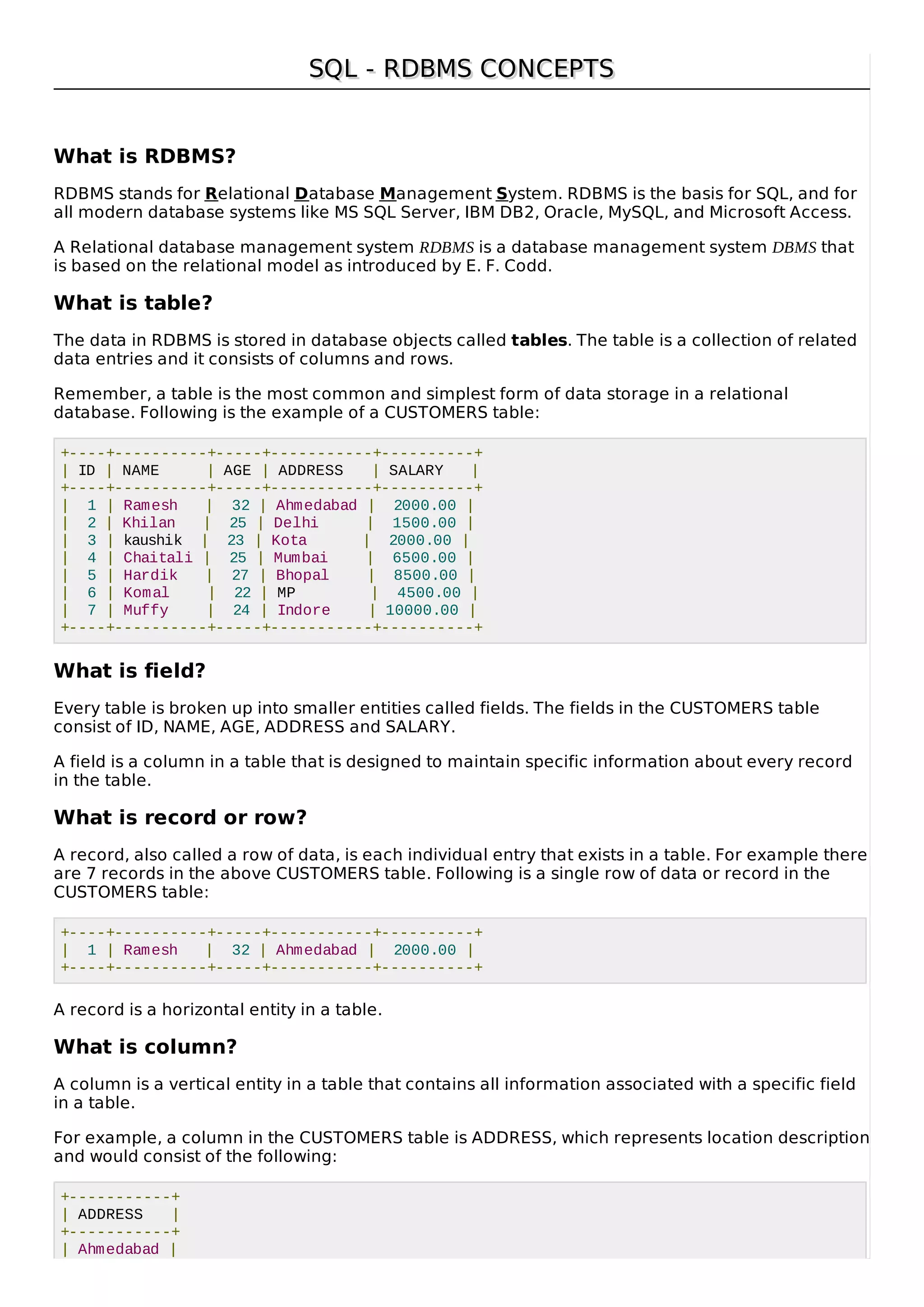 SQL - RDBMS CONCEPTSSQL - RDBMS CONCEPTS
What is RDBMS?
RDBMS stands for Relational Database Management System. RDBMS is the basis for SQL, and for
all modern database systems like MS SQL Server, IBM DB2, Oracle, MySQL, and Microsoft Access.
A Relational database management system RDBMS is a database management system DBMS that
is based on the relational model as introduced by E. F. Codd.
What is table?
The data in RDBMS is stored in database objects called tables. The table is a collection of related
data entries and it consists of columns and rows.
Remember, a table is the most common and simplest form of data storage in a relational
database. Following is the example of a CUSTOMERS table:
+----+----------+-----+-----------+----------+
| ID | NAME | AGE | ADDRESS | SALARY |
+----+----------+-----+-----------+----------+
| 1 | Ramesh | 32 | Ahmedabad | 2000.00 |
| 2 | Khilan | 25 | Delhi | 1500.00 |
| 3 | kaushik | 23 | Kota | 2000.00 |
| 4 | Chaitali | 25 | Mumbai | 6500.00 |
| 5 | Hardik | 27 | Bhopal | 8500.00 |
| 6 | Komal | 22 | MP | 4500.00 |
| 7 | Muffy | 24 | Indore | 10000.00 |
+----+----------+-----+-----------+----------+
What is field?
Every table is broken up into smaller entities called fields. The fields in the CUSTOMERS table
consist of ID, NAME, AGE, ADDRESS and SALARY.
A field is a column in a table that is designed to maintain specific information about every record
in the table.
What is record or row?
A record, also called a row of data, is each individual entry that exists in a table. For example there
are 7 records in the above CUSTOMERS table. Following is a single row of data or record in the
CUSTOMERS table:
+----+----------+-----+-----------+----------+
| 1 | Ramesh | 32 | Ahmedabad | 2000.00 |
+----+----------+-----+-----------+----------+
A record is a horizontal entity in a table.
What is column?
A column is a vertical entity in a table that contains all information associated with a specific field
in a table.
For example, a column in the CUSTOMERS table is ADDRESS, which represents location description
and would consist of the following:
+-----------+
| ADDRESS |
+-----------+
| Ahmedabad |
 