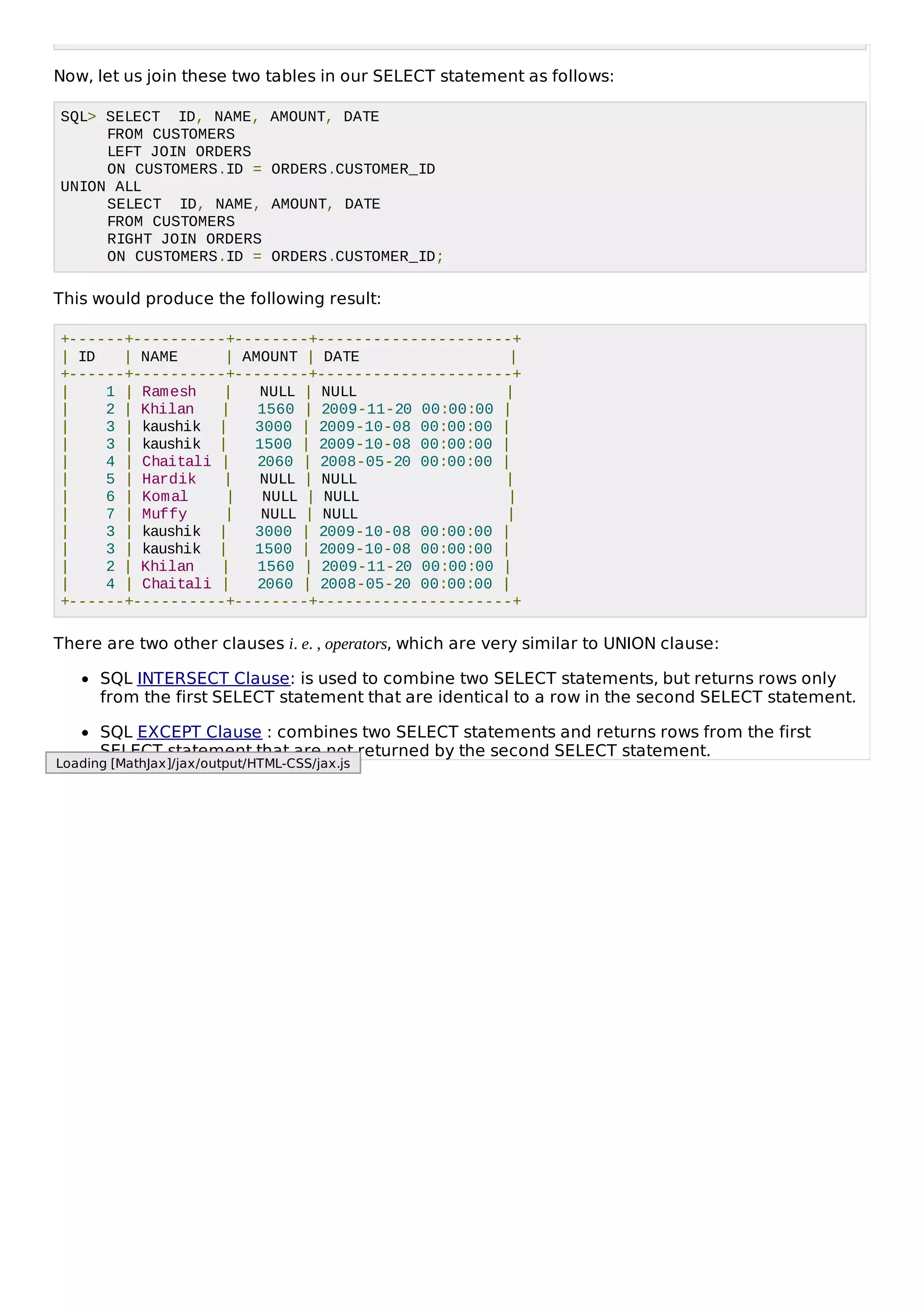 Now, let us join these two tables in our SELECT statement as follows:
SQL> SELECT ID, NAME, AMOUNT, DATE
FROM CUSTOMERS
LEFT JOIN ORDERS
ON CUSTOMERS.ID = ORDERS.CUSTOMER_ID
UNION ALL
SELECT ID, NAME, AMOUNT, DATE
FROM CUSTOMERS
RIGHT JOIN ORDERS
ON CUSTOMERS.ID = ORDERS.CUSTOMER_ID;
This would produce the following result:
+------+----------+--------+---------------------+
| ID | NAME | AMOUNT | DATE |
+------+----------+--------+---------------------+
| 1 | Ramesh | NULL | NULL |
| 2 | Khilan | 1560 | 2009-11-20 00:00:00 |
| 3 | kaushik | 3000 | 2009-10-08 00:00:00 |
| 3 | kaushik | 1500 | 2009-10-08 00:00:00 |
| 4 | Chaitali | 2060 | 2008-05-20 00:00:00 |
| 5 | Hardik | NULL | NULL |
| 6 | Komal | NULL | NULL |
| 7 | Muffy | NULL | NULL |
| 3 | kaushik | 3000 | 2009-10-08 00:00:00 |
| 3 | kaushik | 1500 | 2009-10-08 00:00:00 |
| 2 | Khilan | 1560 | 2009-11-20 00:00:00 |
| 4 | Chaitali | 2060 | 2008-05-20 00:00:00 |
+------+----------+--------+---------------------+
There are two other clauses i. e. , operators, which are very similar to UNION clause:
SQL INTERSECT Clause: is used to combine two SELECT statements, but returns rows only
from the first SELECT statement that are identical to a row in the second SELECT statement.
SQL EXCEPT Clause : combines two SELECT statements and returns rows from the first
SELECT statement that are not returned by the second SELECT statement.
Loading [MathJax]/jax/output/HTML-CSS/jax.js
 