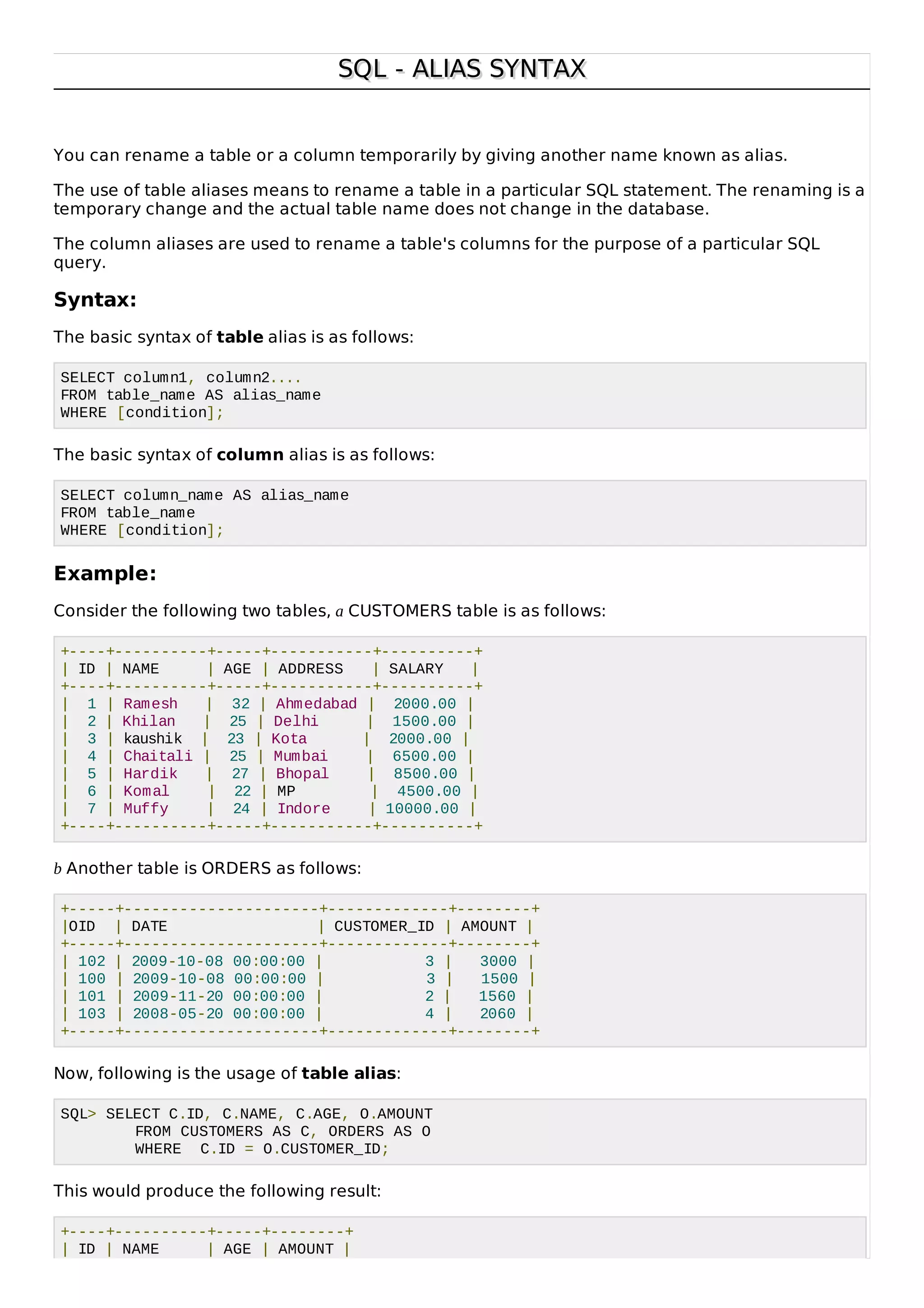SQL - ALIAS SYNTAXSQL - ALIAS SYNTAX
You can rename a table or a column temporarily by giving another name known as alias.
The use of table aliases means to rename a table in a particular SQL statement. The renaming is a
temporary change and the actual table name does not change in the database.
The column aliases are used to rename a table's columns for the purpose of a particular SQL
query.
Syntax:
The basic syntax of table alias is as follows:
SELECT column1, column2....
FROM table_name AS alias_name
WHERE [condition];
The basic syntax of column alias is as follows:
SELECT column_name AS alias_name
FROM table_name
WHERE [condition];
Example:
Consider the following two tables, a CUSTOMERS table is as follows:
+----+----------+-----+-----------+----------+
| ID | NAME | AGE | ADDRESS | SALARY |
+----+----------+-----+-----------+----------+
| 1 | Ramesh | 32 | Ahmedabad | 2000.00 |
| 2 | Khilan | 25 | Delhi | 1500.00 |
| 3 | kaushik | 23 | Kota | 2000.00 |
| 4 | Chaitali | 25 | Mumbai | 6500.00 |
| 5 | Hardik | 27 | Bhopal | 8500.00 |
| 6 | Komal | 22 | MP | 4500.00 |
| 7 | Muffy | 24 | Indore | 10000.00 |
+----+----------+-----+-----------+----------+
b Another table is ORDERS as follows:
+-----+---------------------+-------------+--------+
|OID | DATE | CUSTOMER_ID | AMOUNT |
+-----+---------------------+-------------+--------+
| 102 | 2009-10-08 00:00:00 | 3 | 3000 |
| 100 | 2009-10-08 00:00:00 | 3 | 1500 |
| 101 | 2009-11-20 00:00:00 | 2 | 1560 |
| 103 | 2008-05-20 00:00:00 | 4 | 2060 |
+-----+---------------------+-------------+--------+
Now, following is the usage of table alias:
SQL> SELECT C.ID, C.NAME, C.AGE, O.AMOUNT
FROM CUSTOMERS AS C, ORDERS AS O
WHERE C.ID = O.CUSTOMER_ID;
This would produce the following result:
+----+----------+-----+--------+
| ID | NAME | AGE | AMOUNT |
 