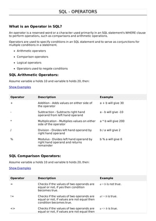 SQL - OPERATORSSQL - OPERATORS
What is an Operator in SQL?
An operator is a reserved word or a character used primarily in an SQL statement's WHERE clause
to perform operations, such as comparisons and arithmetic operations.
Operators are used to specify conditions in an SQL statement and to serve as conjunctions for
multiple conditions in a statement.
Arithmetic operators
Comparison operators
Logical operators
Operators used to negate conditions
SQL Arithmetic Operators:
Assume variable a holds 10 and variable b holds 20, then:
Show Examples
Operator Description Example
+ Addition - Adds values on either side of
the operator
a + b will give 30
- Subtraction - Subtracts right hand
operand from left hand operand
a - b will give -10
* Multiplication - Multiplies values on either
side of the operator
a * b will give 200
/ Division - Divides left hand operand by
right hand operand
b / a will give 2
% Modulus - Divides left hand operand by
right hand operand and returns
remainder
b % a will give 0
SQL Comparison Operators:
Assume variable a holds 10 and variable b holds 20, then:
Show Examples
Operator Description Example
= Checks if the values of two operands are
equal or not, if yes then condition
becomes true.
a = b is not true.
!= Checks if the values of two operands are
equal or not, if values are not equal then
condition becomes true.
a! = b is true.
<> Checks if the values of two operands are
equal or not, if values are not equal then
a <> b is true.
 