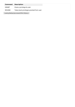 Command Description
GRANT Gives a privilege to user
REVOKE Takes back privileges granted from user
Loading [MathJax]/jax/output/HTML-CSS/jax.js
 