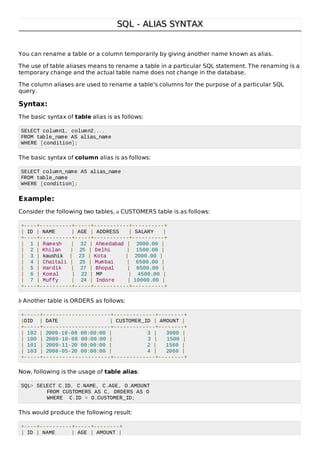 SQL - ALIAS SYNTAXSQL - ALIAS SYNTAX
You can rename a table or a column temporarily by giving another name known as alias.
The use of table aliases means to rename a table in a particular SQL statement. The renaming is a
temporary change and the actual table name does not change in the database.
The column aliases are used to rename a table's columns for the purpose of a particular SQL
query.
Syntax:
The basic syntax of table alias is as follows:
SELECT column1, column2....
FROM table_name AS alias_name
WHERE [condition];
The basic syntax of column alias is as follows:
SELECT column_name AS alias_name
FROM table_name
WHERE [condition];
Example:
Consider the following two tables, a CUSTOMERS table is as follows:
+----+----------+-----+-----------+----------+
| ID | NAME | AGE | ADDRESS | SALARY |
+----+----------+-----+-----------+----------+
| 1 | Ramesh | 32 | Ahmedabad | 2000.00 |
| 2 | Khilan | 25 | Delhi | 1500.00 |
| 3 | kaushik | 23 | Kota | 2000.00 |
| 4 | Chaitali | 25 | Mumbai | 6500.00 |
| 5 | Hardik | 27 | Bhopal | 8500.00 |
| 6 | Komal | 22 | MP | 4500.00 |
| 7 | Muffy | 24 | Indore | 10000.00 |
+----+----------+-----+-----------+----------+
b Another table is ORDERS as follows:
+-----+---------------------+-------------+--------+
|OID | DATE | CUSTOMER_ID | AMOUNT |
+-----+---------------------+-------------+--------+
| 102 | 2009-10-08 00:00:00 | 3 | 3000 |
| 100 | 2009-10-08 00:00:00 | 3 | 1500 |
| 101 | 2009-11-20 00:00:00 | 2 | 1560 |
| 103 | 2008-05-20 00:00:00 | 4 | 2060 |
+-----+---------------------+-------------+--------+
Now, following is the usage of table alias:
SQL> SELECT C.ID, C.NAME, C.AGE, O.AMOUNT
FROM CUSTOMERS AS C, ORDERS AS O
WHERE C.ID = O.CUSTOMER_ID;
This would produce the following result:
+----+----------+-----+--------+
| ID | NAME | AGE | AMOUNT |
 