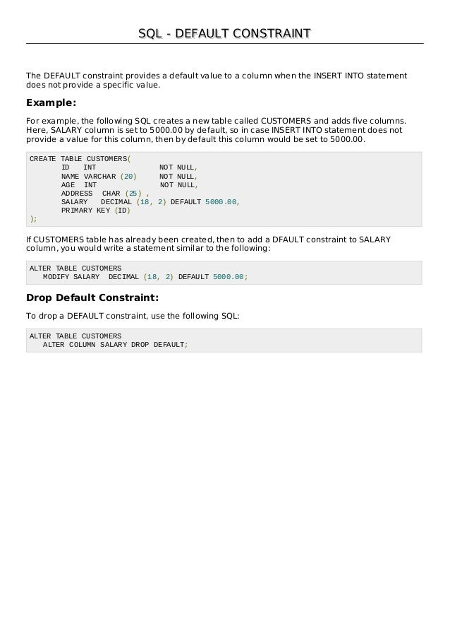 SQL Complete Tutorial. All Topics Covered SQL Complete Tutorial. All Topics Covered