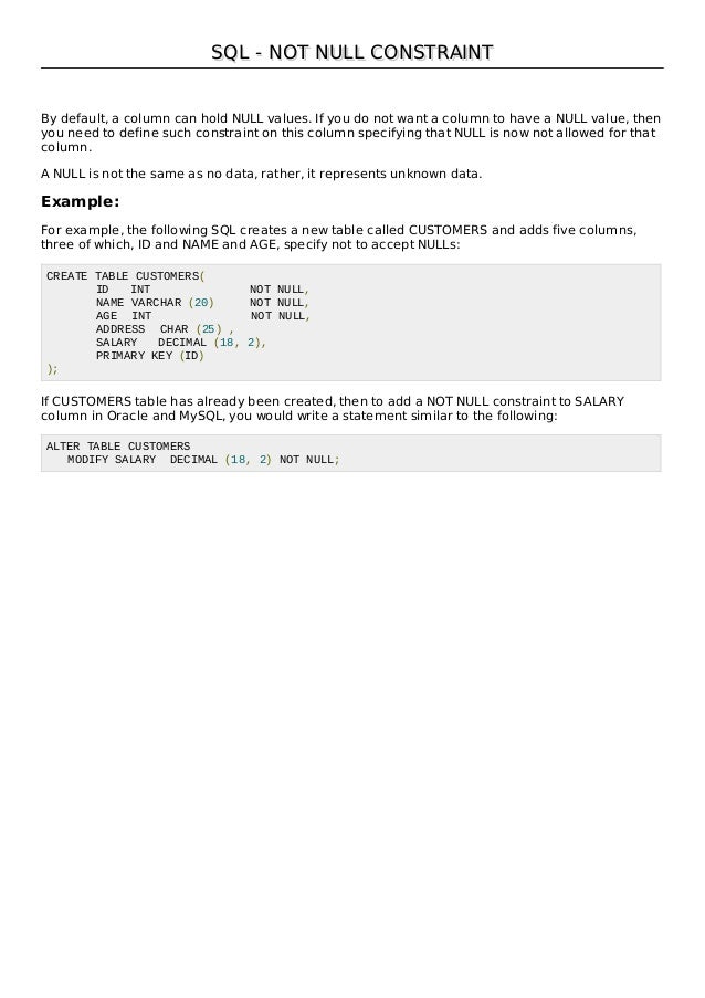Sql Complete Tutorial All Topics Covered