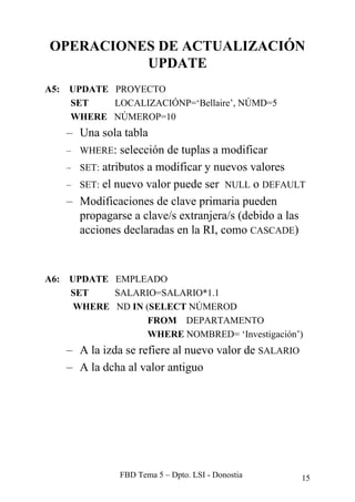 MANUAL COMPLETO DE SQL